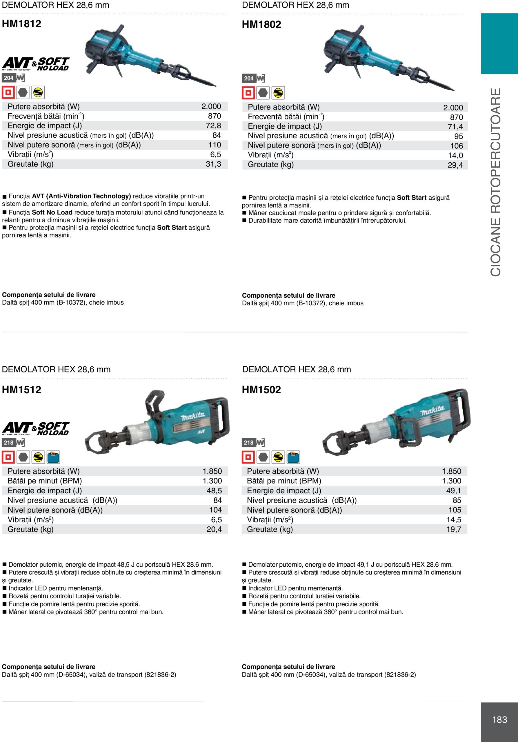 makita - Catalog Makita - Catalog Mașini Profesionale 2025 valabil din 01.01. - 31.12. - page: 183