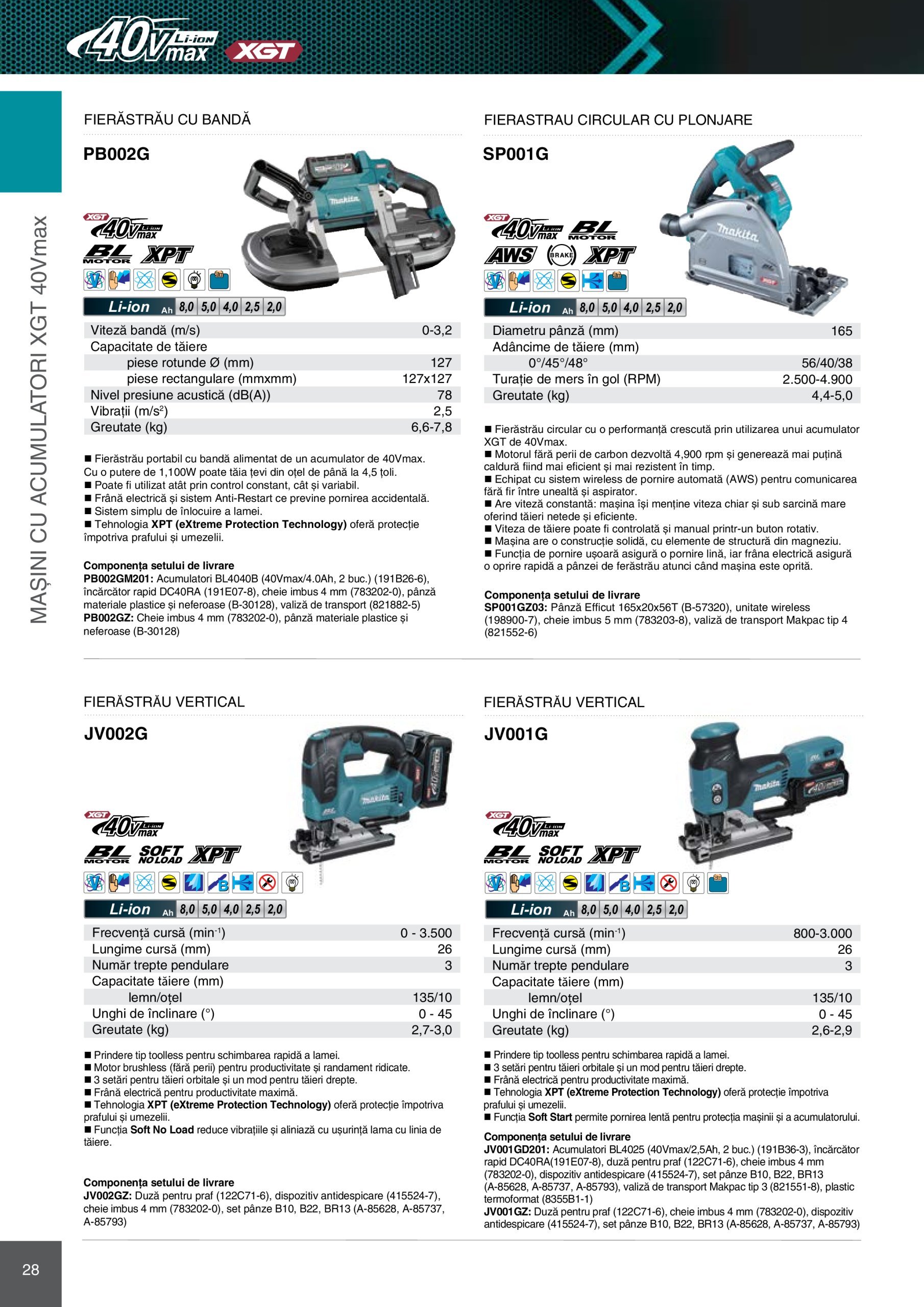 makita - Catalog Makita - Catalog Mașini Profesionale 2025 valabil din 01.01. - 31.12. - page: 28