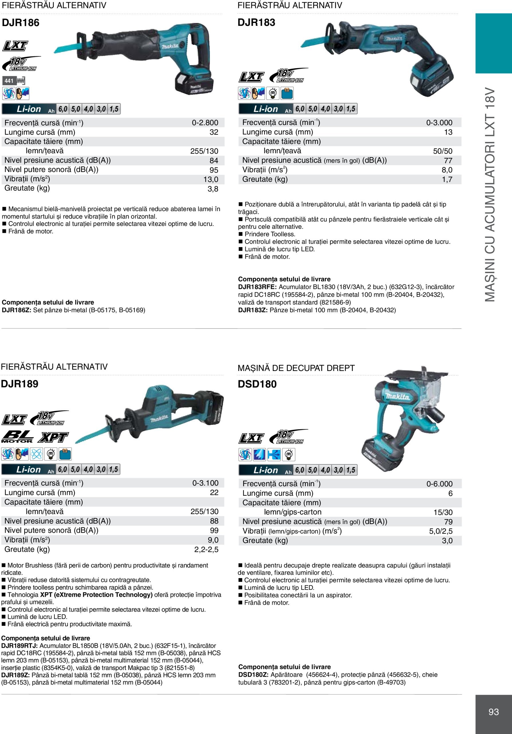 makita - Catalog Makita - Catalog Mașini Profesionale 2025 valabil din 01.01. - 31.12. - page: 93