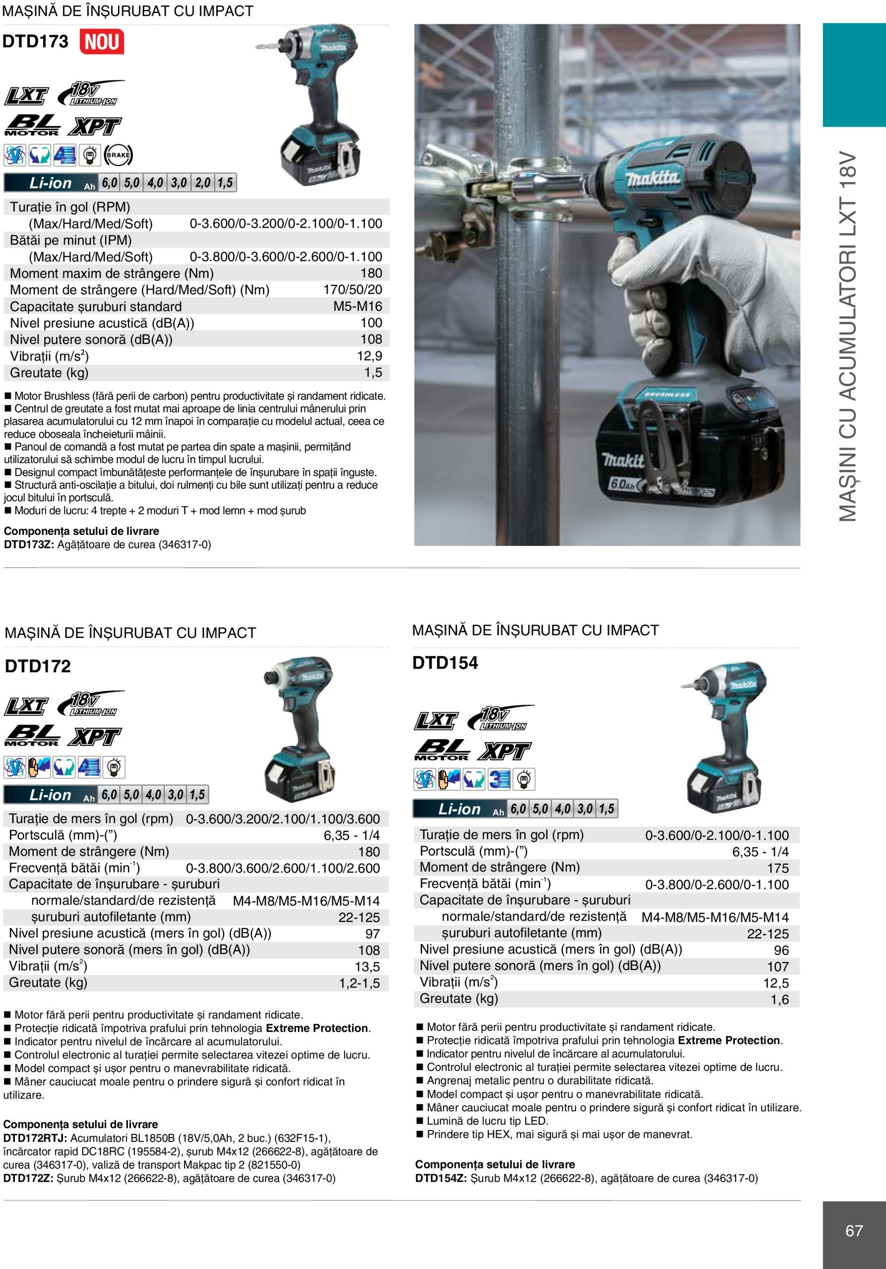 makita - Catalog Makita - Catalog Mașini Profesionale 2025 valabil din 01.01. - 31.12. - page: 67