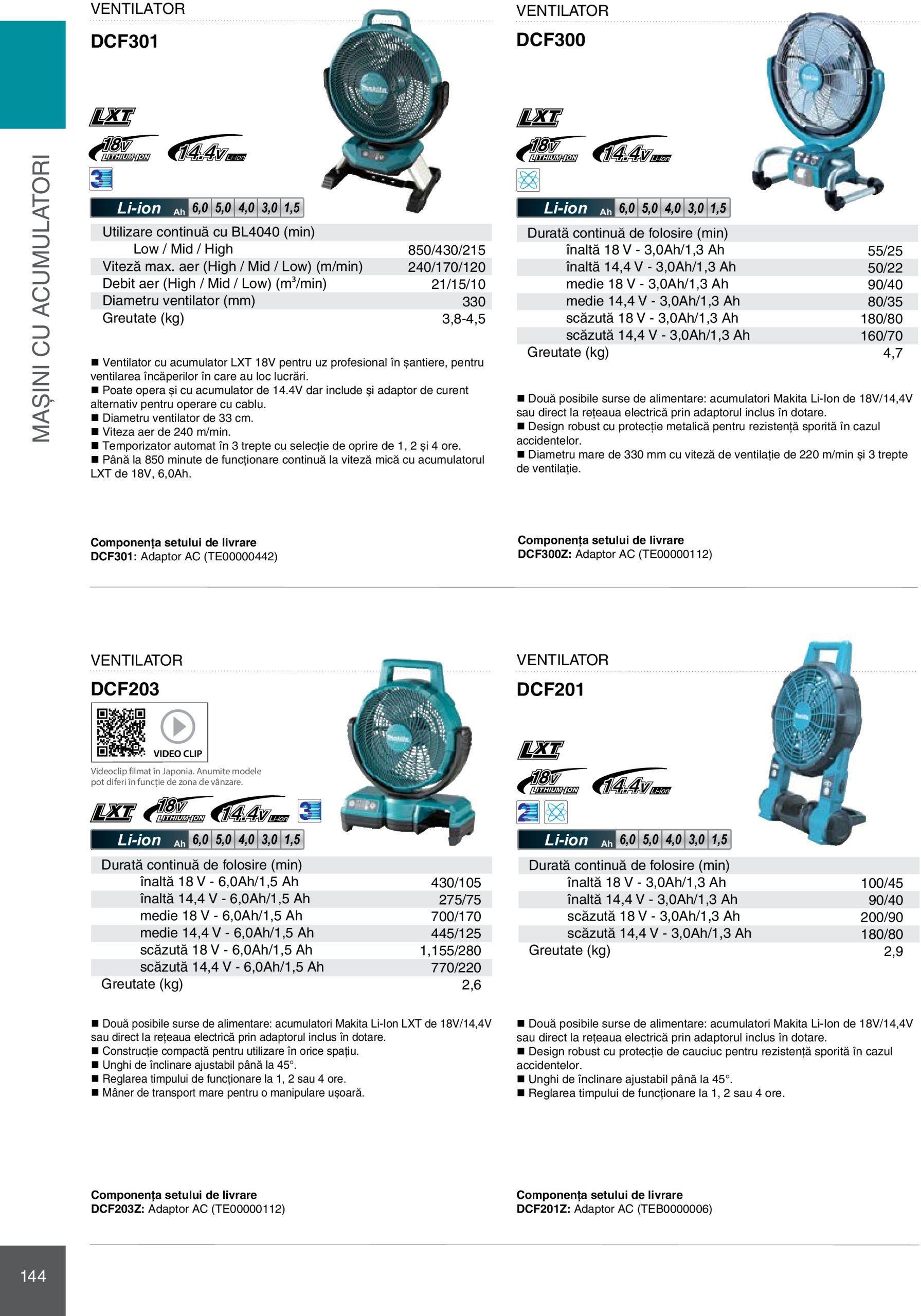 makita - Catalog Makita - Catalog Mașini Profesionale 2025 valabil din 01.01. - 31.12. - page: 144