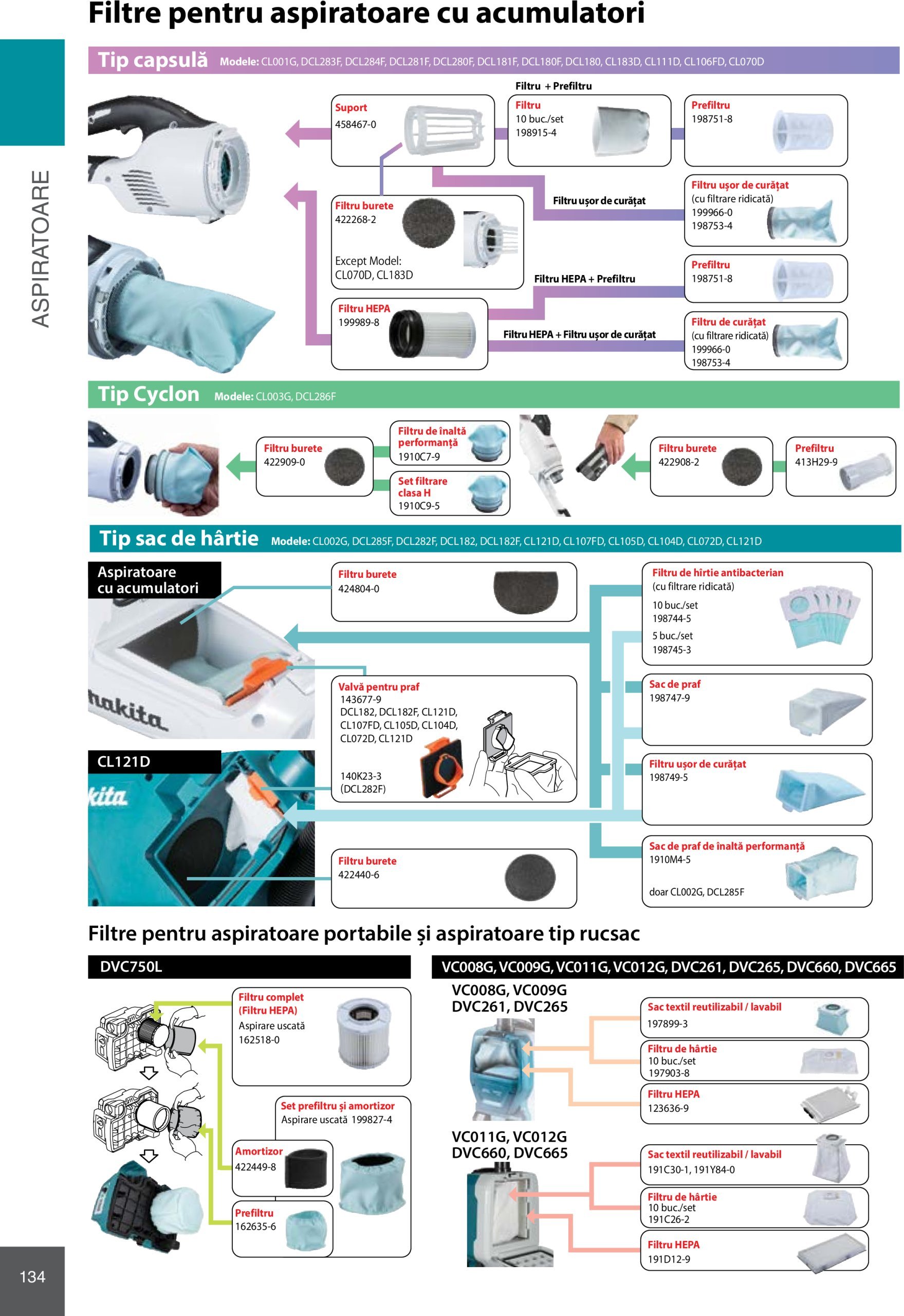 makita - Catalog Makita - Catalog Mașini Profesionale 2025 valabil din 01.01. - 31.12. - page: 134