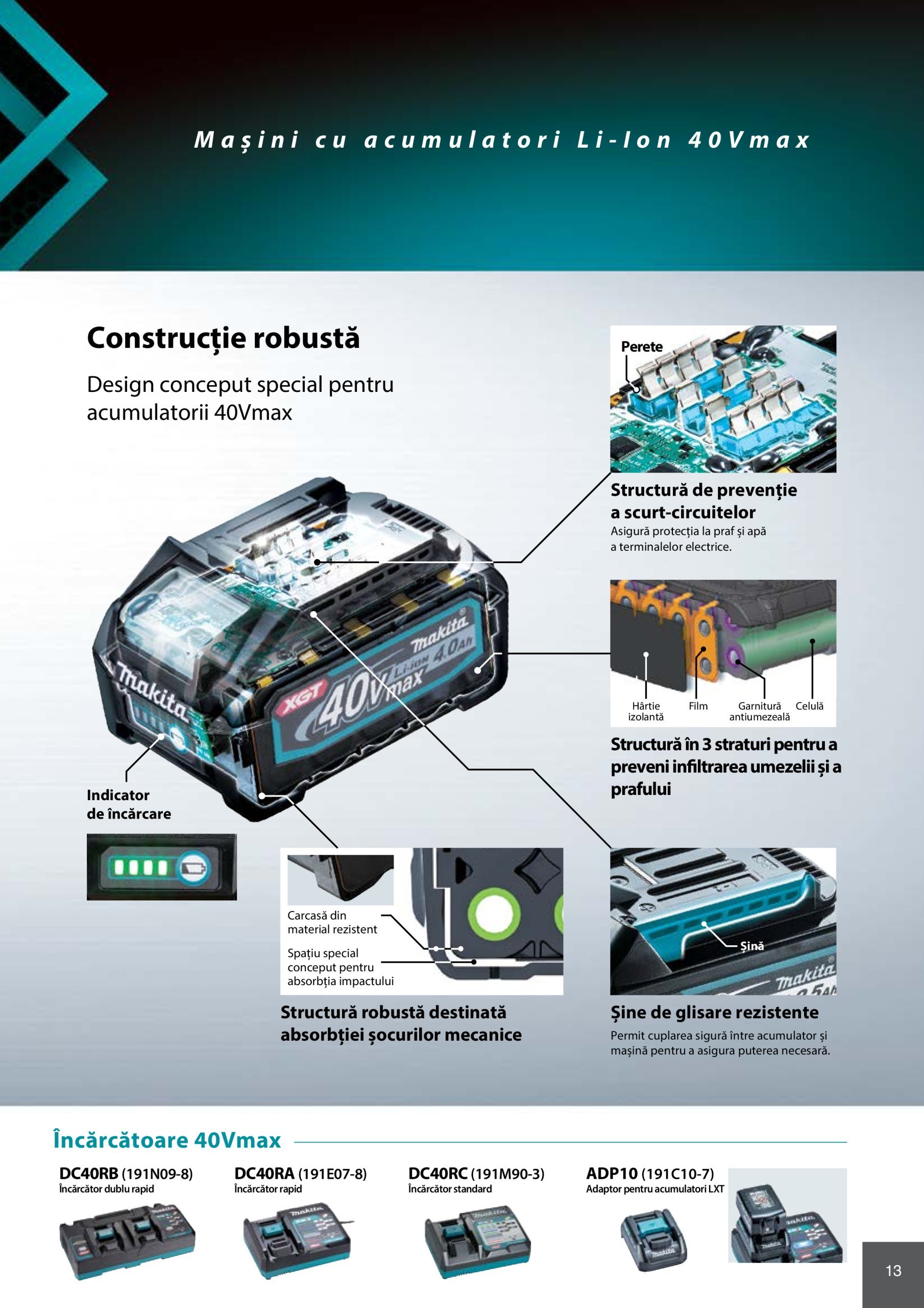 makita - Catalog Makita - Catalog Mașini Profesionale 2025 valabil din 01.01. - 31.12. - page: 13