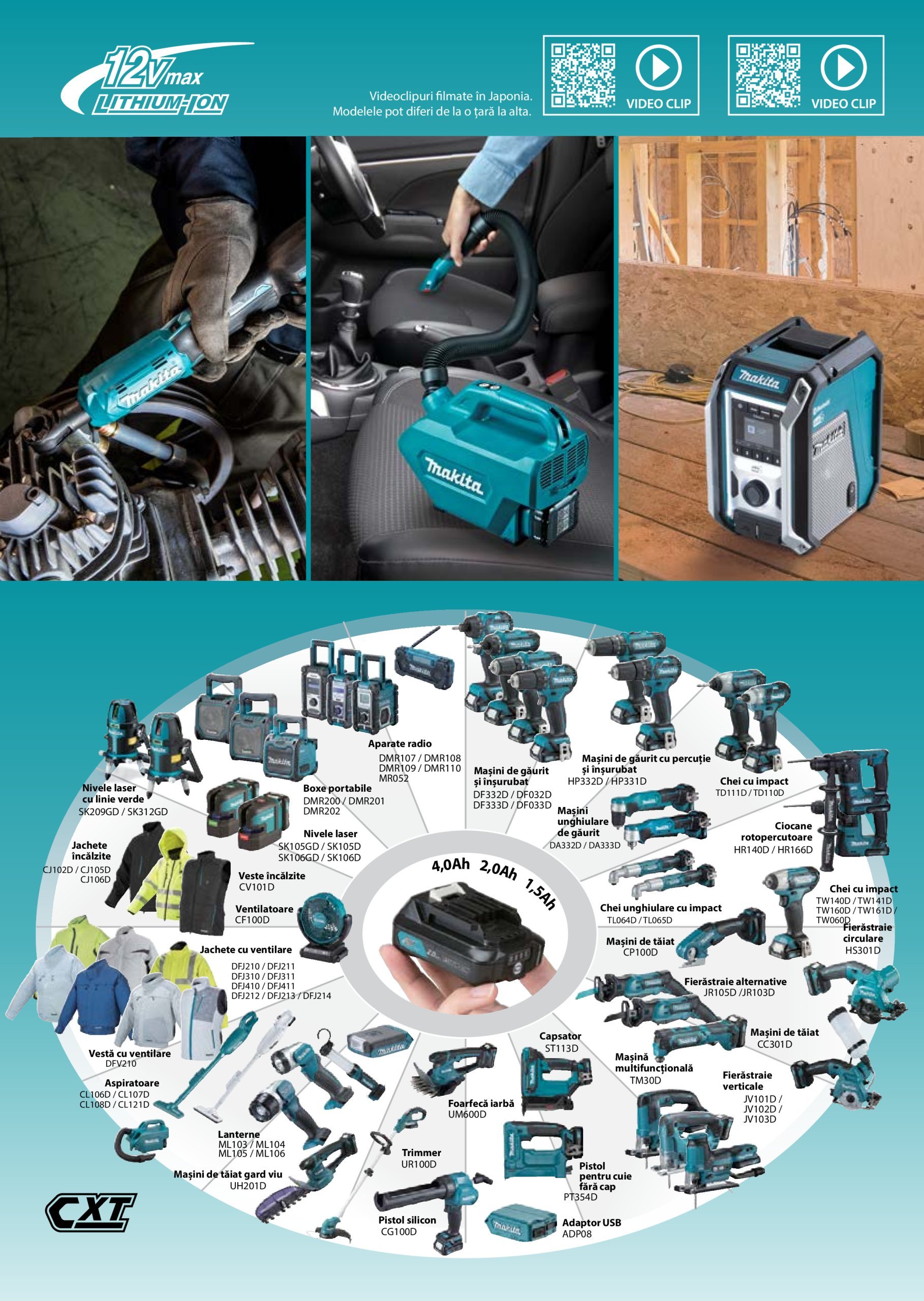 makita - Catalog Makita - Catalog Mașini Profesionale 2025 valabil din 01.01. - 31.12. - page: 157