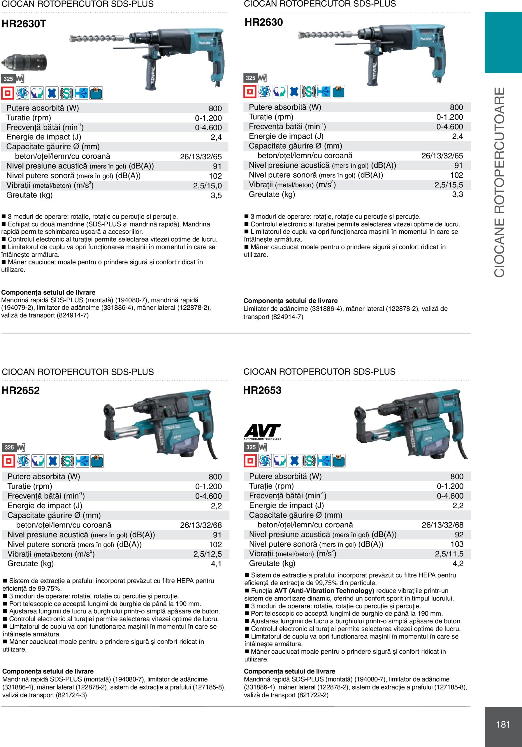 makita - Catalog Makita - Catalog Mașini Profesionale 2025 valabil din 01.01. - 31.12. - page: 181