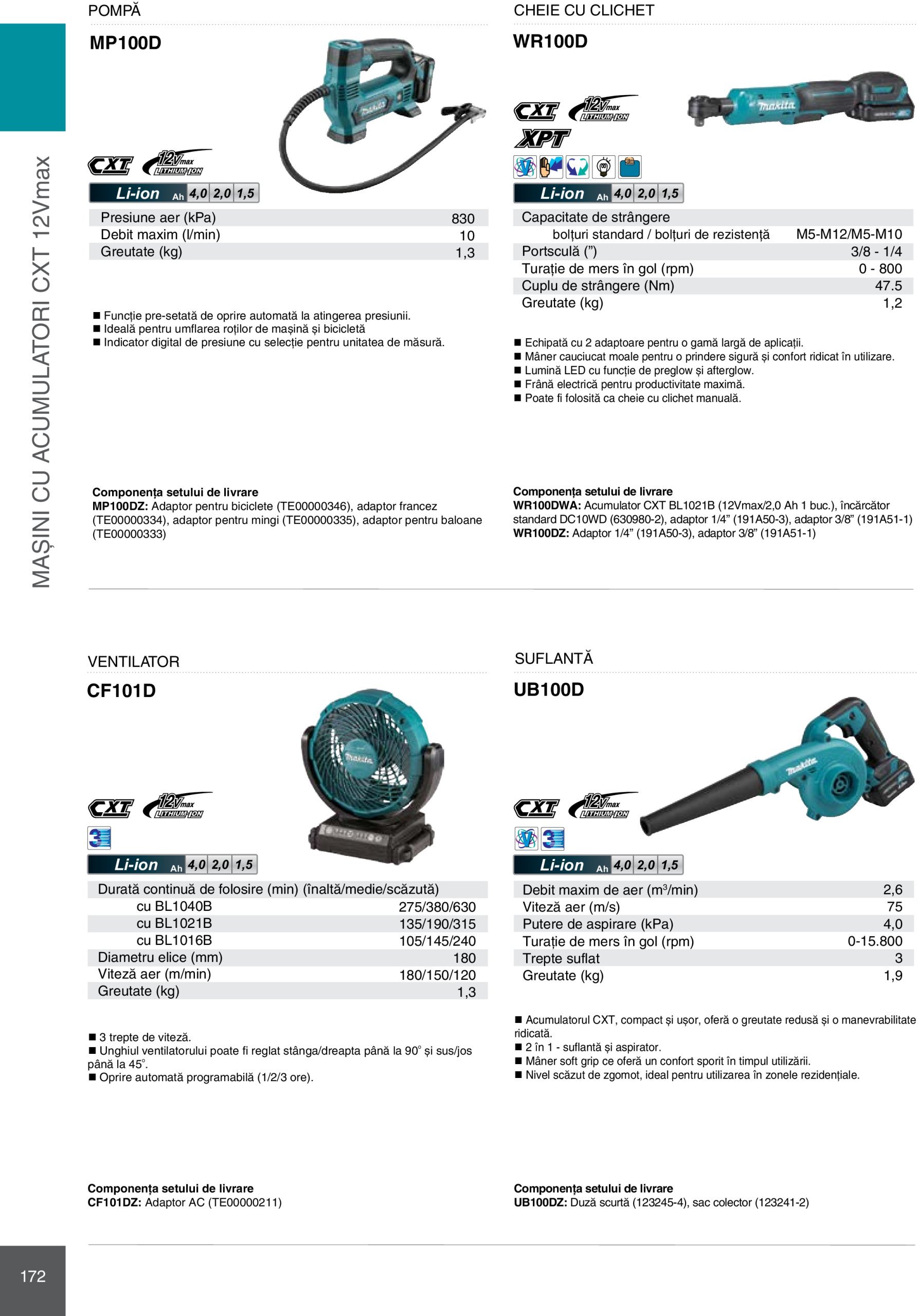 makita - Catalog Makita - Catalog Mașini Profesionale 2025 valabil din 01.01. - 31.12. - page: 172