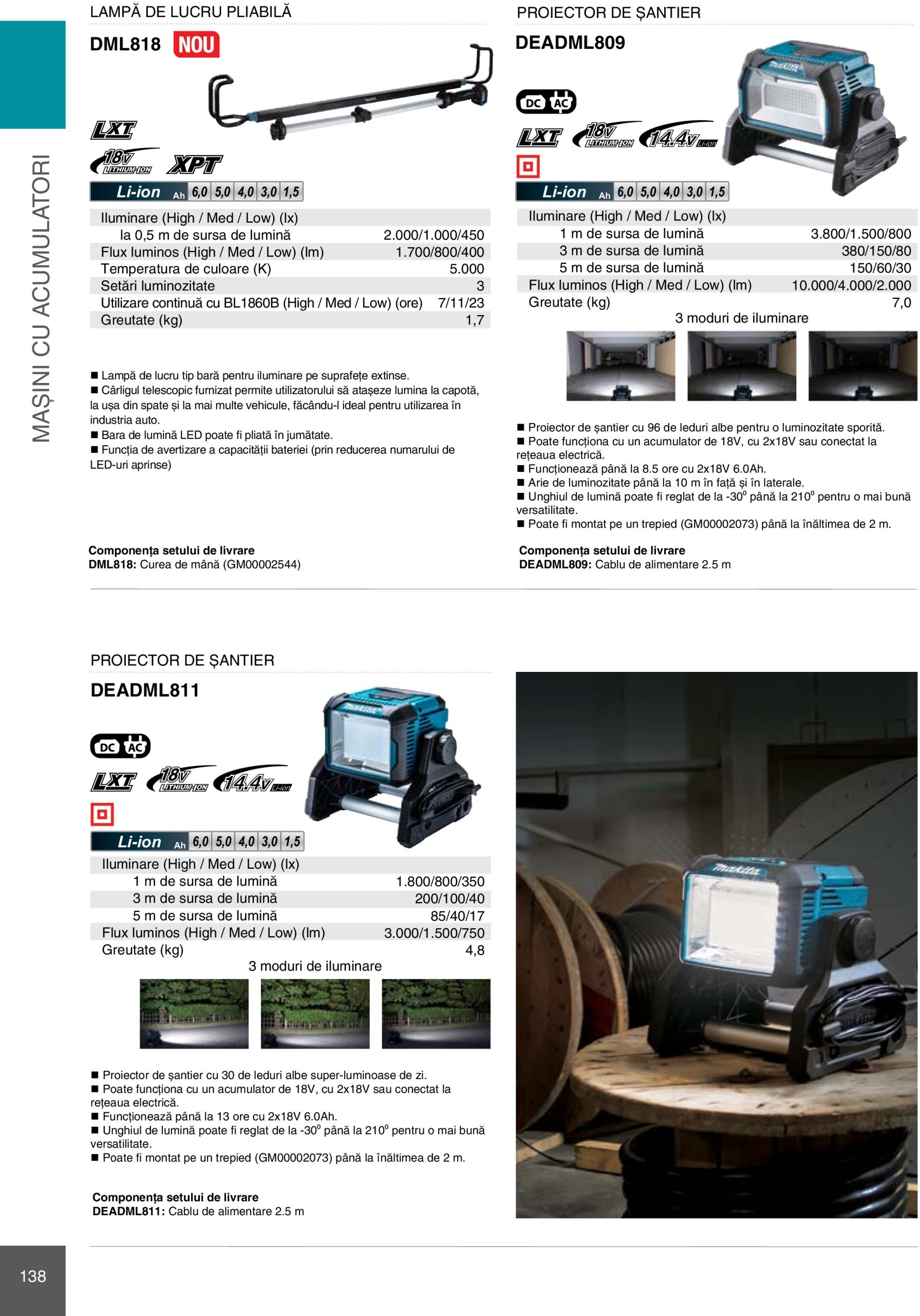 makita - Catalog Makita - Catalog Mașini Profesionale 2025 valabil din 01.01. - 31.12. - page: 138