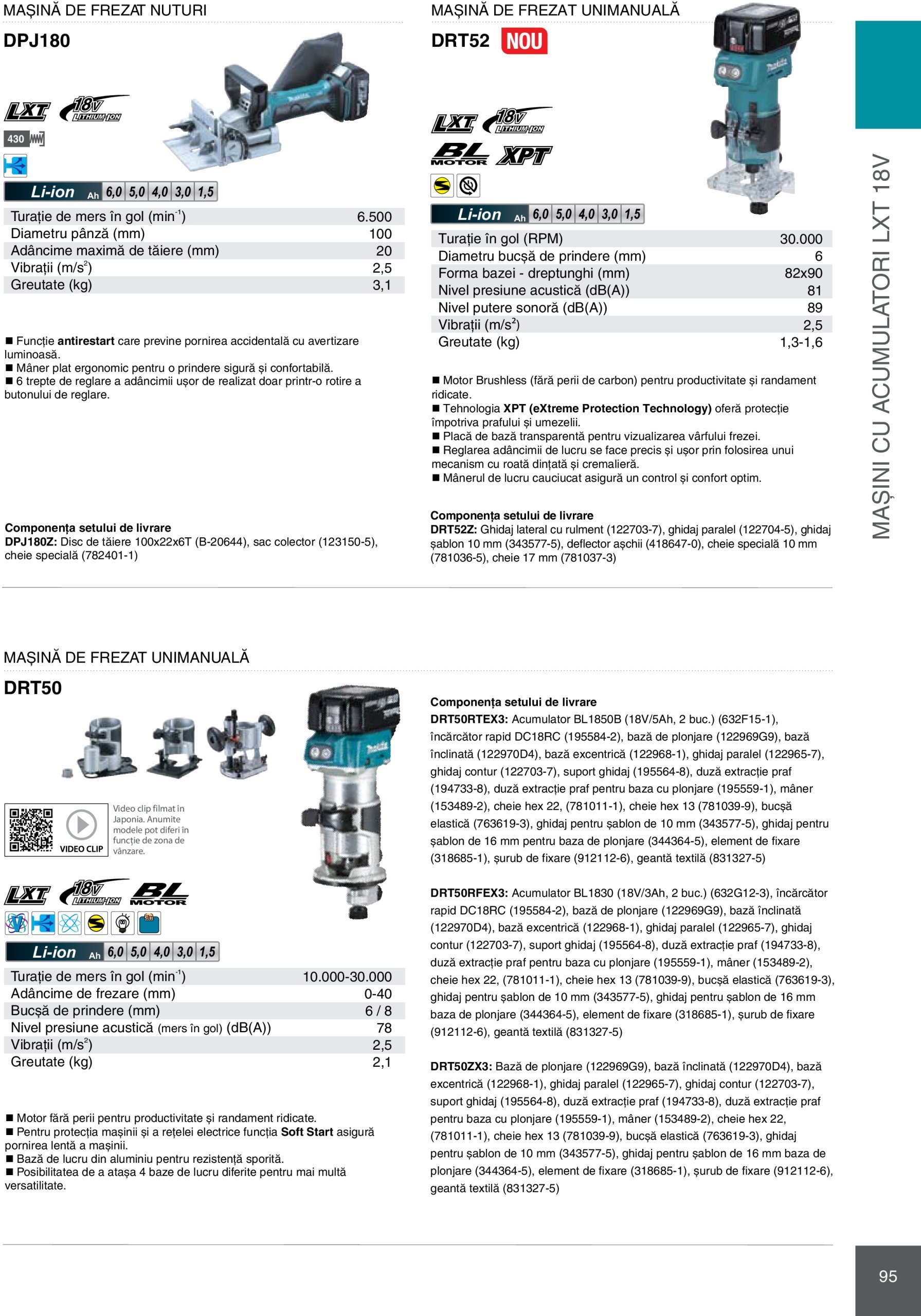 makita - Catalog Makita - Catalog Mașini Profesionale 2025 valabil din 01.01. - 31.12. - page: 95