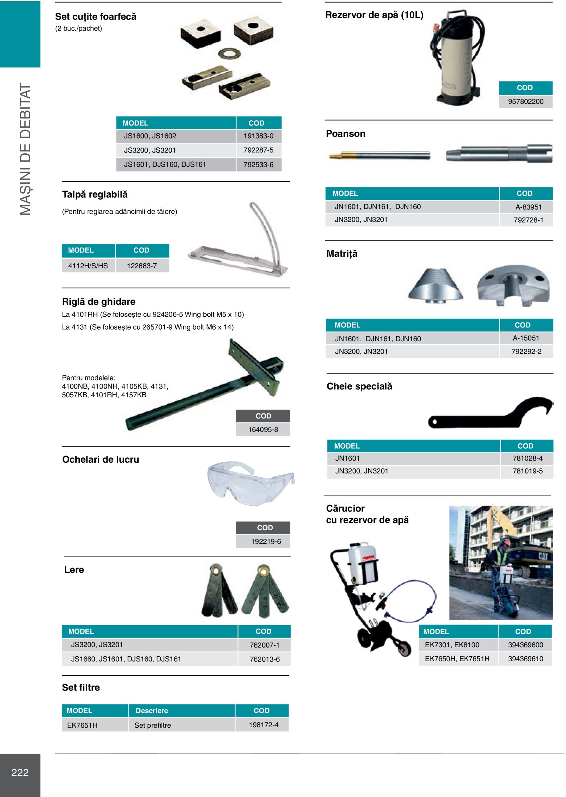 makita - Catalog Makita - Catalog Mașini Profesionale 2025 valabil din 01.01. - 31.12. - page: 222