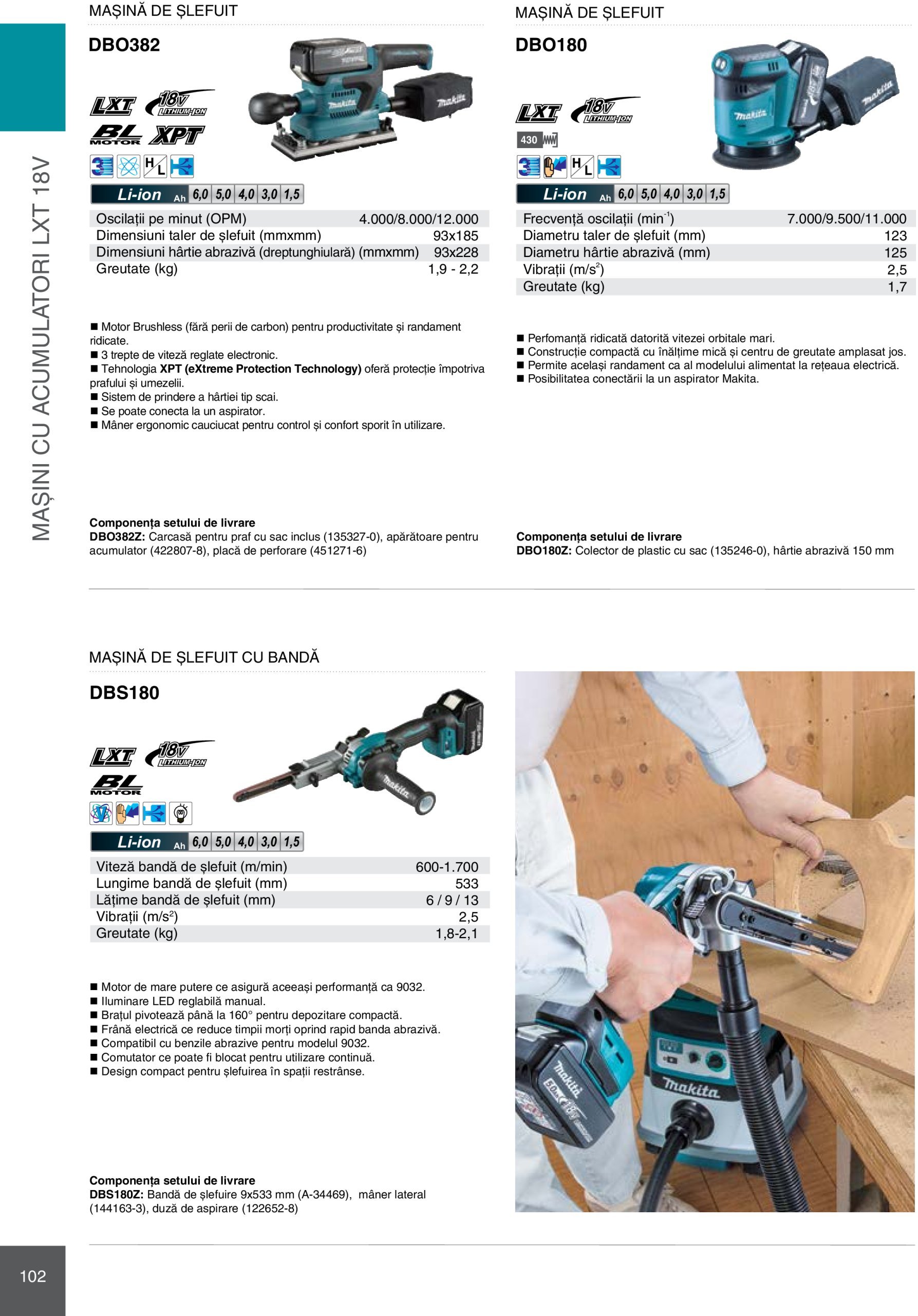 makita - Catalog Makita - Catalog Mașini Profesionale 2025 valabil din 01.01. - 31.12. - page: 102