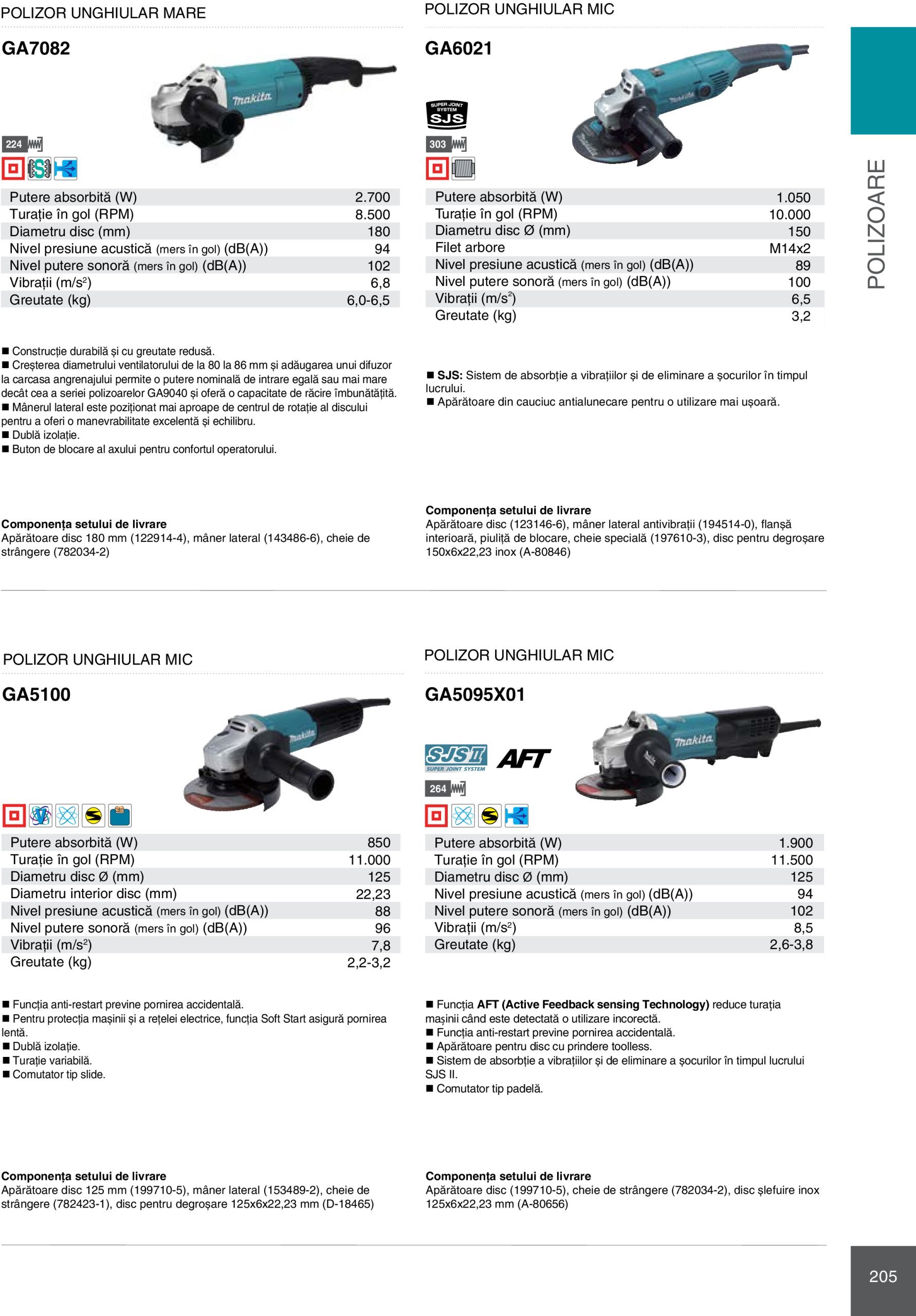 makita - Catalog Makita - Catalog Mașini Profesionale 2025 valabil din 01.01. - 31.12. - page: 205