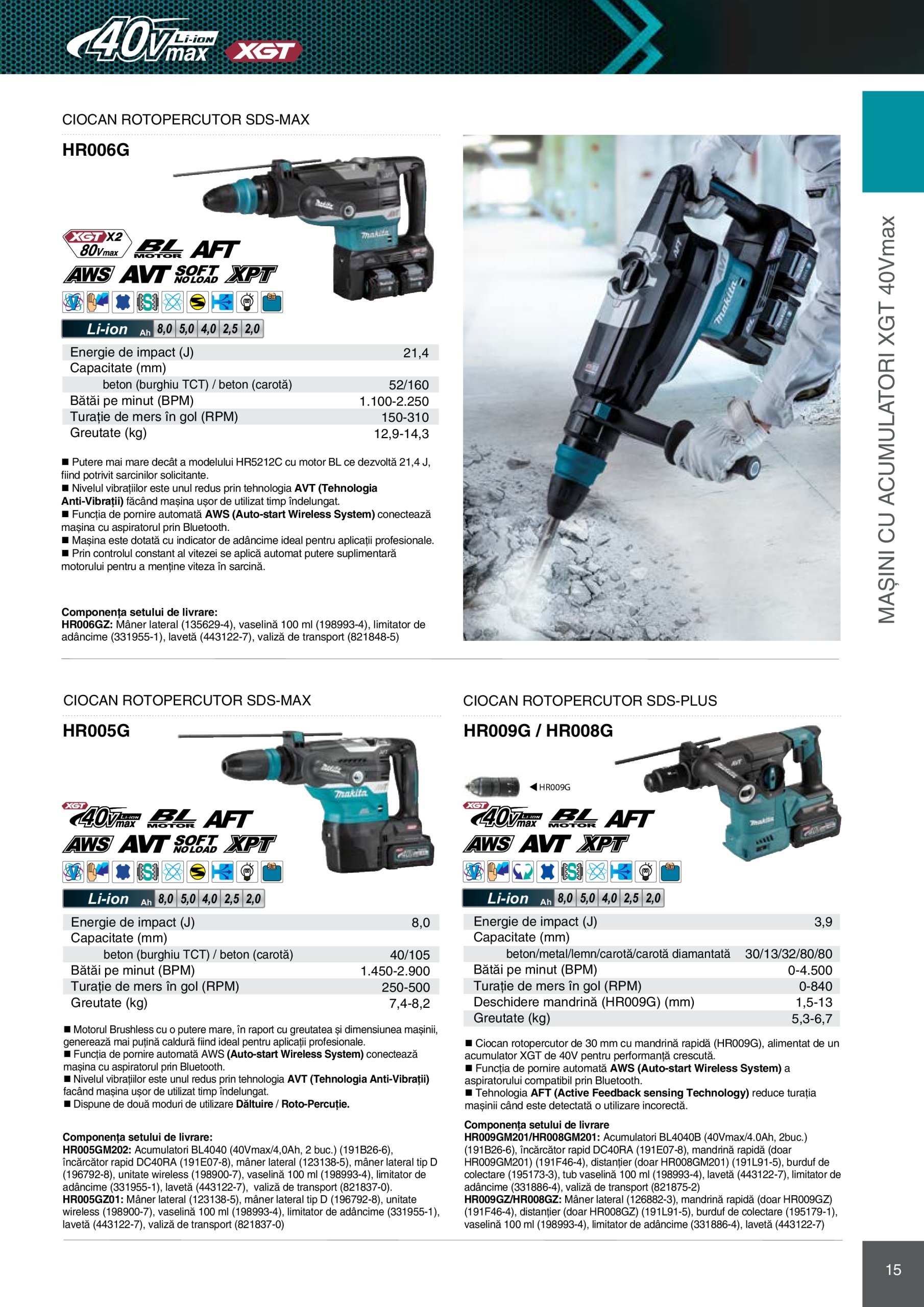 makita - Catalog Makita - Catalog Mașini Profesionale 2025 valabil din 01.01. - 31.12. - page: 15