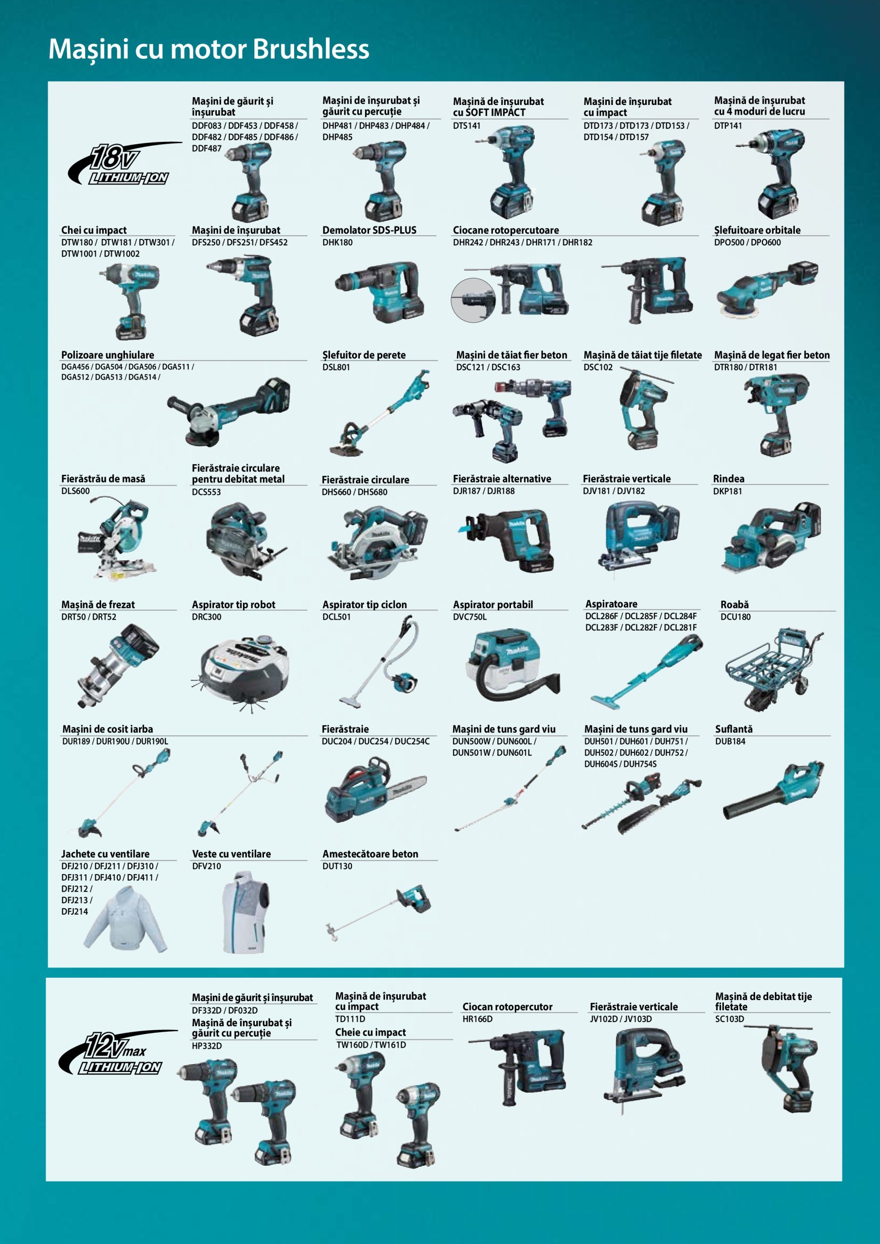 makita - Catalog Makita - Catalog Mașini Profesionale 2025 valabil din 01.01. - 31.12. - page: 42