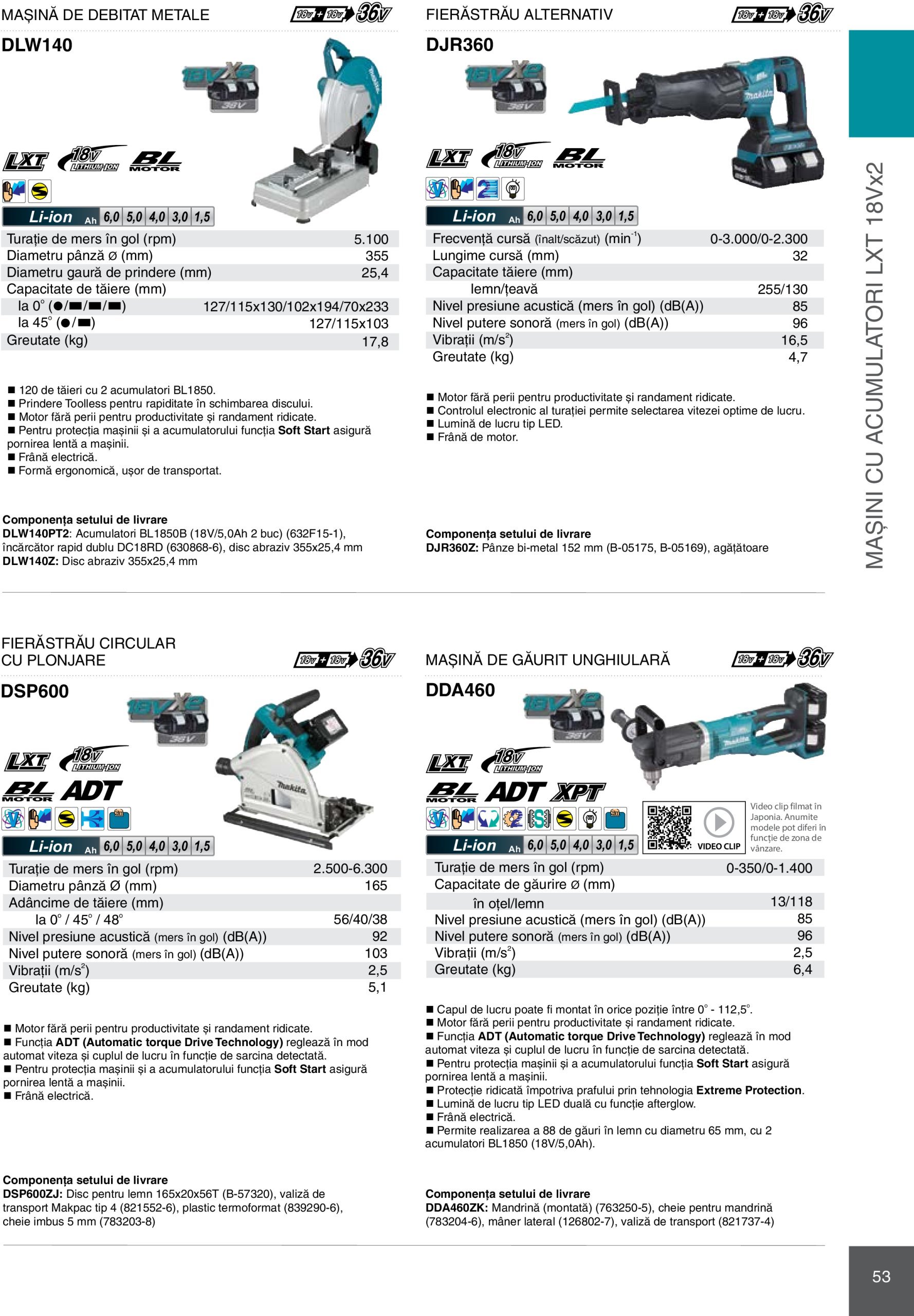 makita - Catalog Makita - Catalog Mașini Profesionale 2025 valabil din 01.01. - 31.12. - page: 53