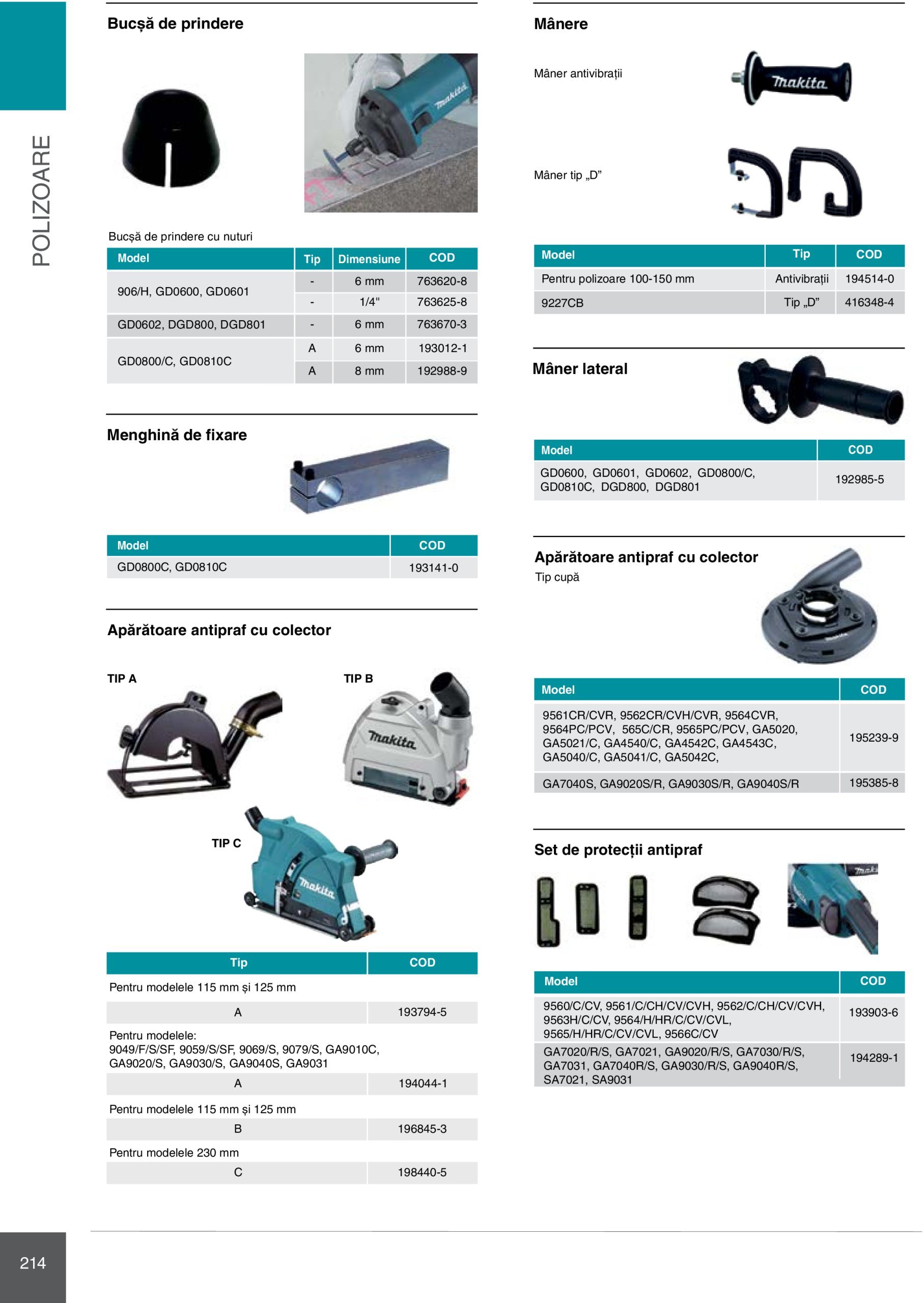 makita - Catalog Makita - Catalog Mașini Profesionale 2025 valabil din 01.01. - 31.12. - page: 214