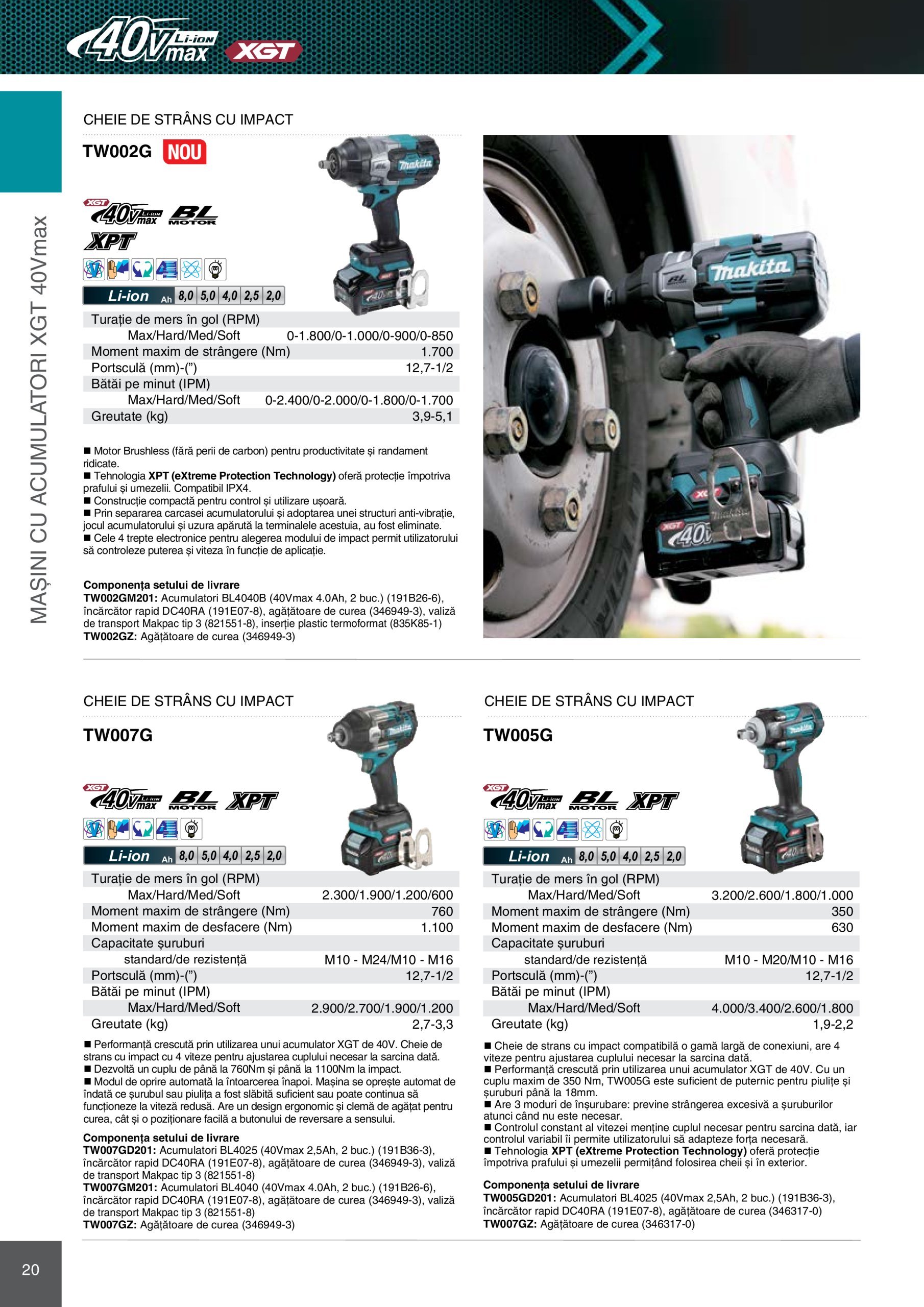 makita - Catalog Makita - Catalog Mașini Profesionale 2025 valabil din 01.01. - 31.12. - page: 20