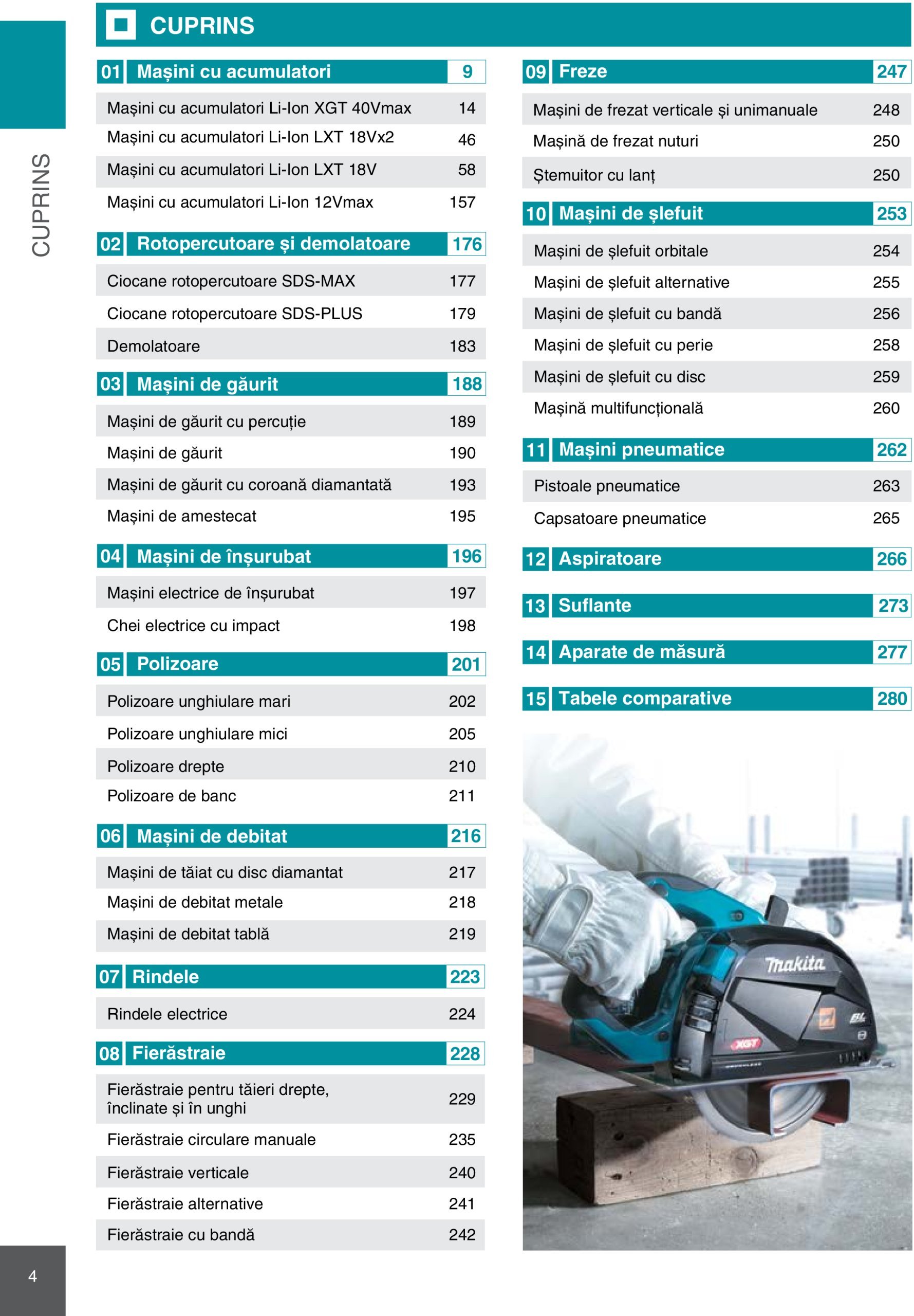 makita - Catalog Makita - Catalog Mașini Profesionale 2025 valabil din 01.01. - 31.12. - page: 4