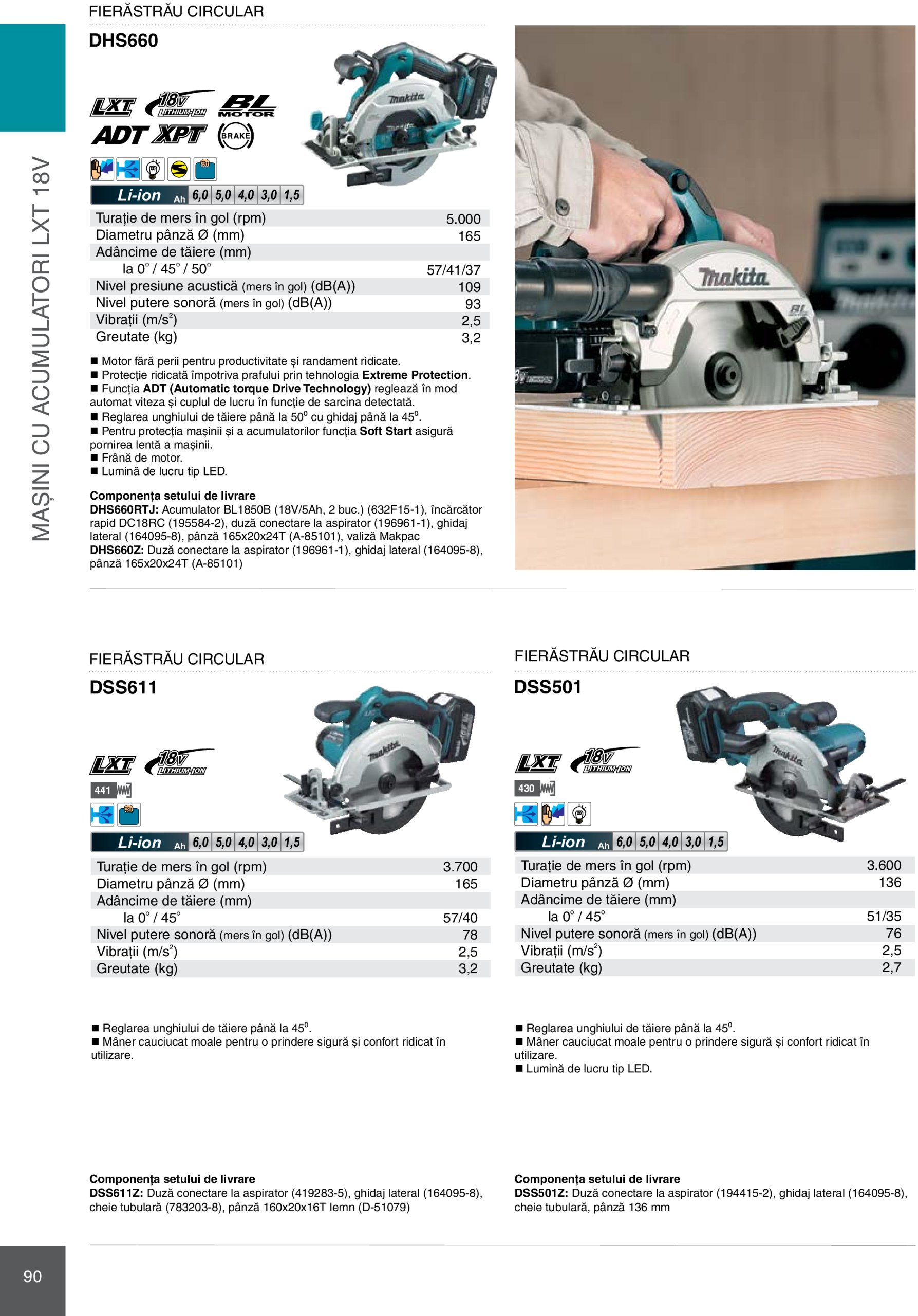 makita - Catalog Makita - Catalog Mașini Profesionale 2025 valabil din 01.01. - 31.12. - page: 90