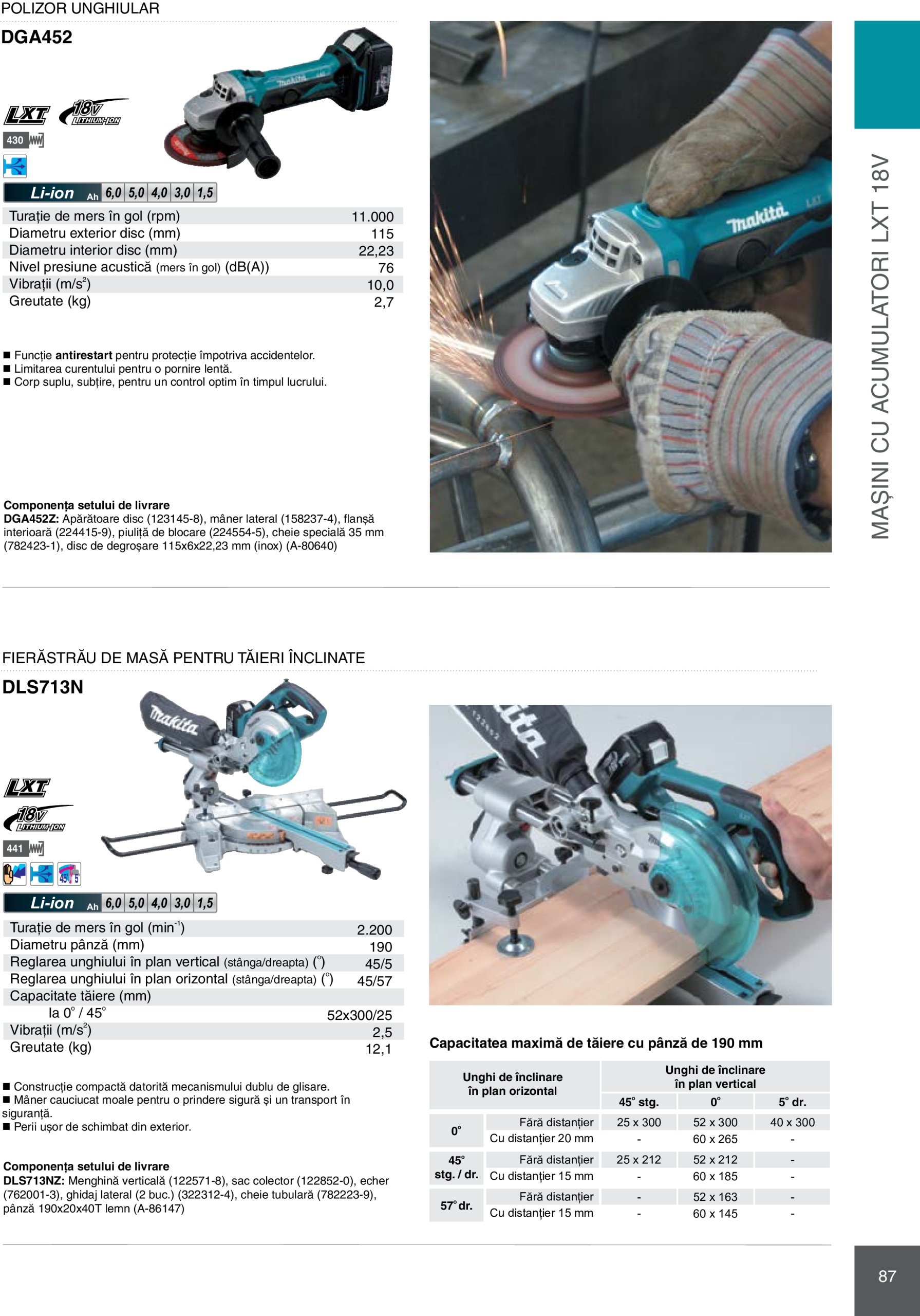 makita - Catalog Makita - Catalog Mașini Profesionale 2025 valabil din 01.01. - 31.12. - page: 87