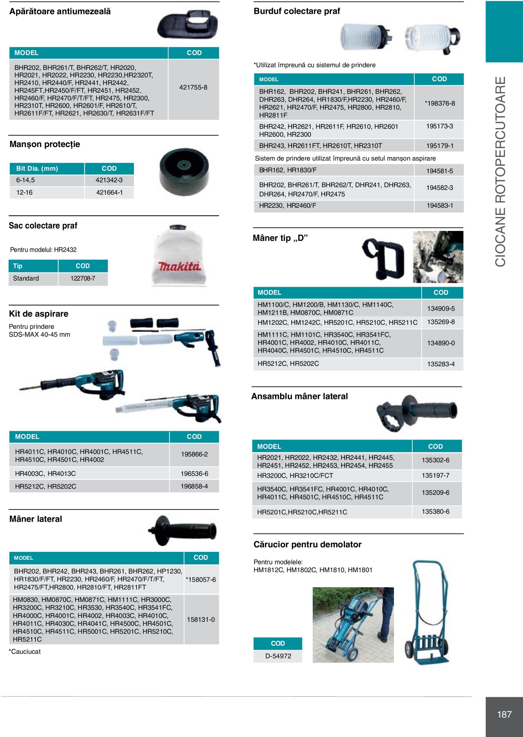 makita - Catalog Makita - Catalog Mașini Profesionale 2025 valabil din 01.01. - 31.12. - page: 187