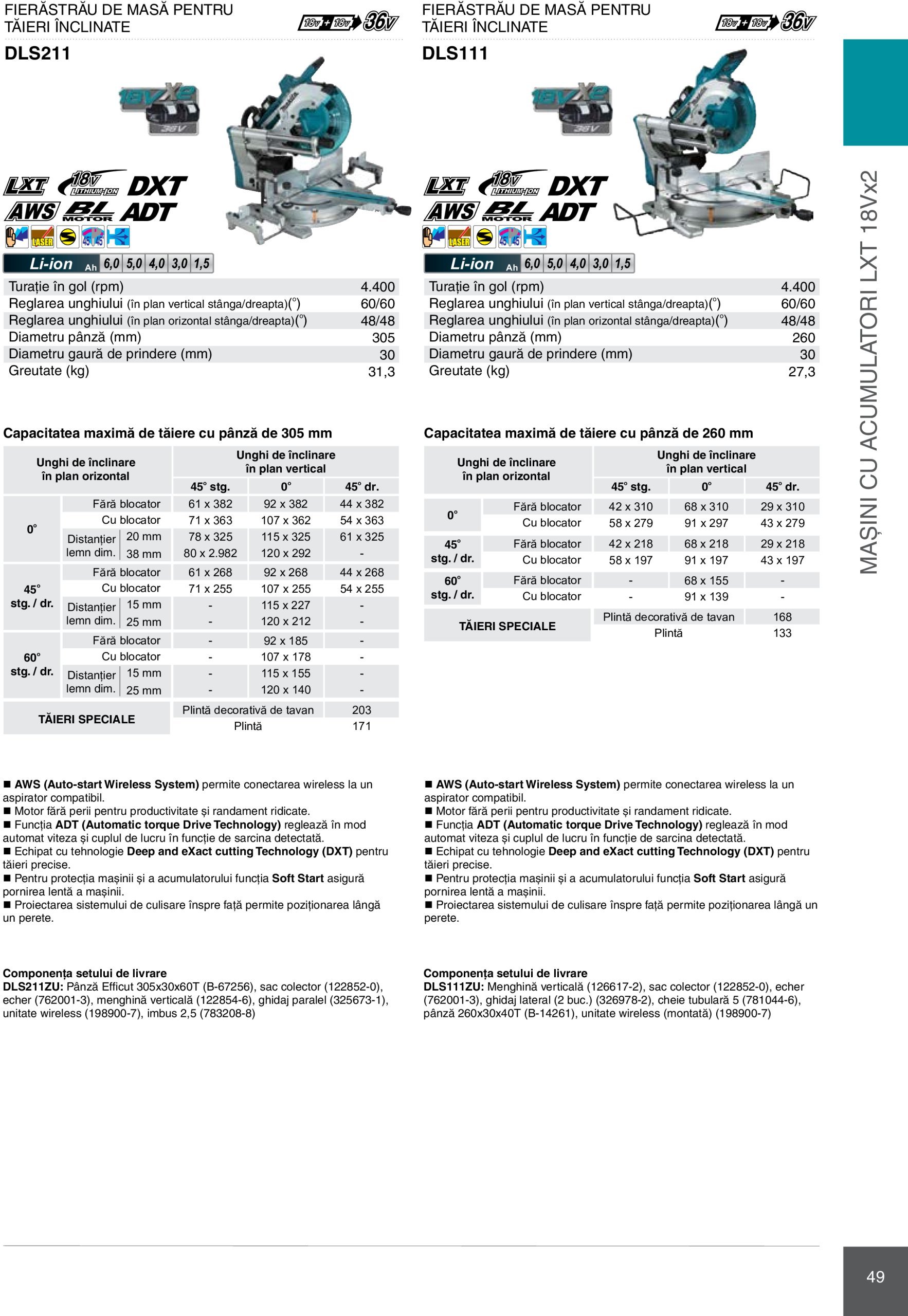 makita - Catalog Makita - Catalog Mașini Profesionale 2025 valabil din 01.01. - 31.12. - page: 49