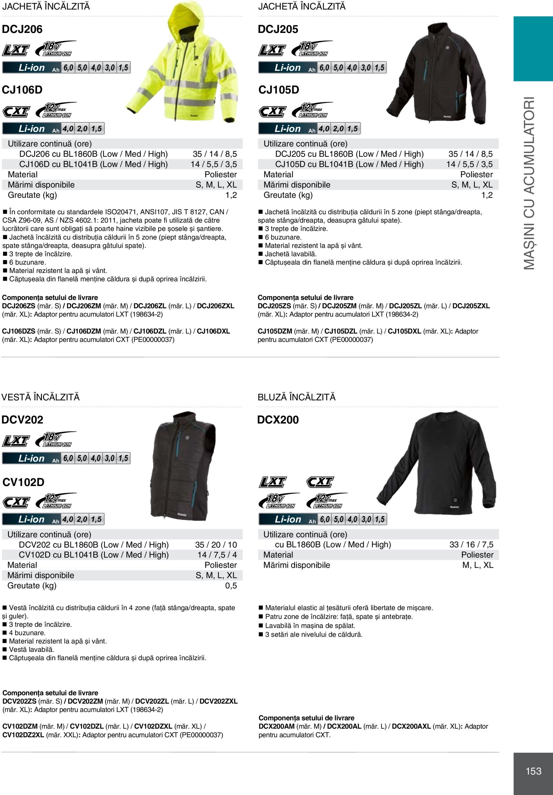 makita - Catalog Makita - Catalog Mașini Profesionale 2025 valabil din 01.01. - 31.12. - page: 153