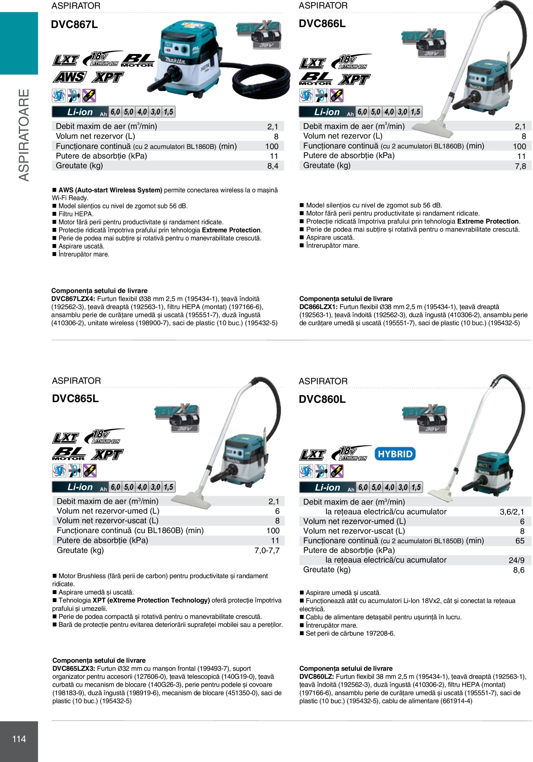 makita - Catalog Makita - Catalog Mașini Profesionale 2025 valabil din 01.01. - 31.12. - page: 114