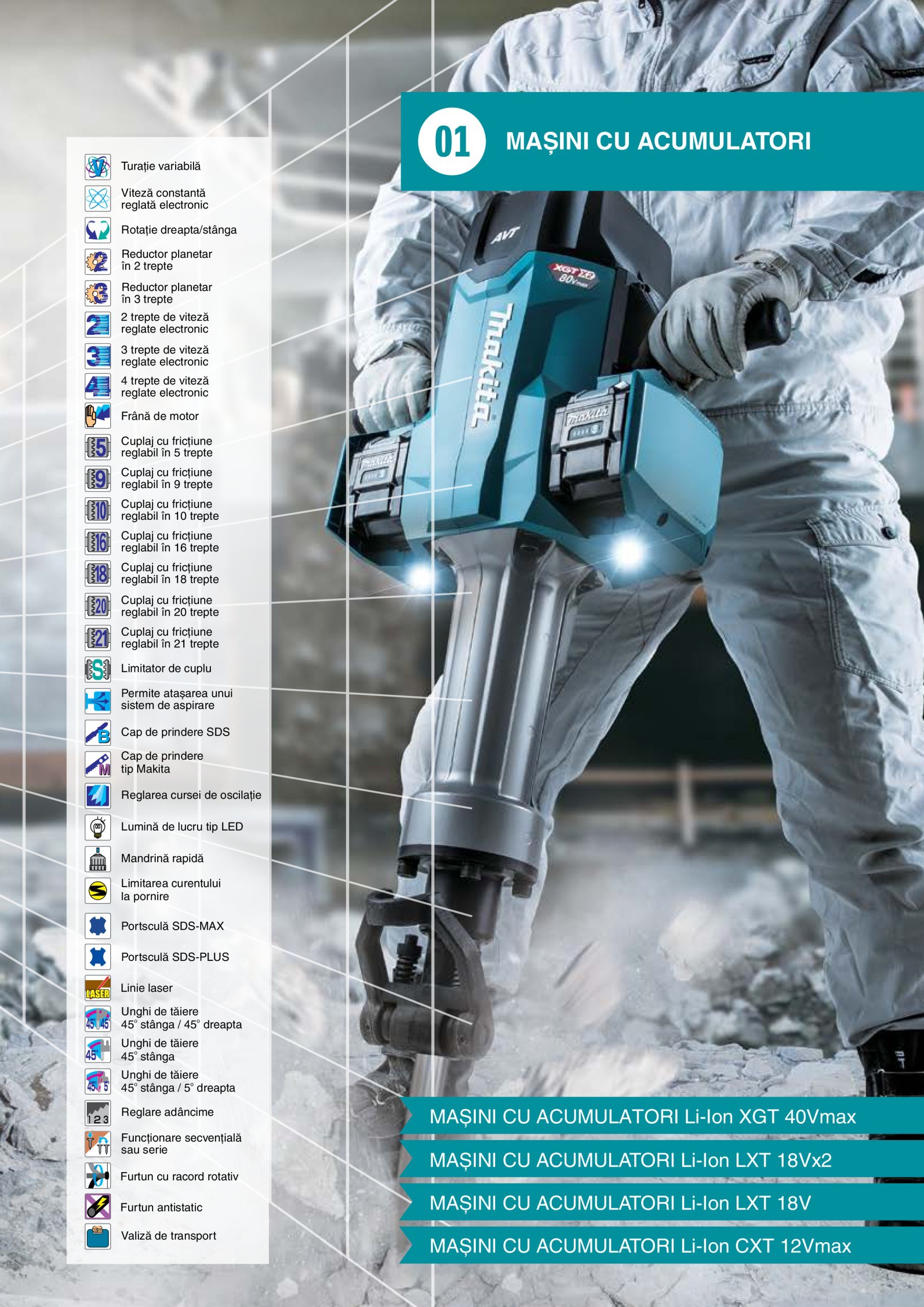 makita - Catalog Makita - Catalog Mașini Profesionale 2025 valabil din 01.01. - 31.12. - page: 9