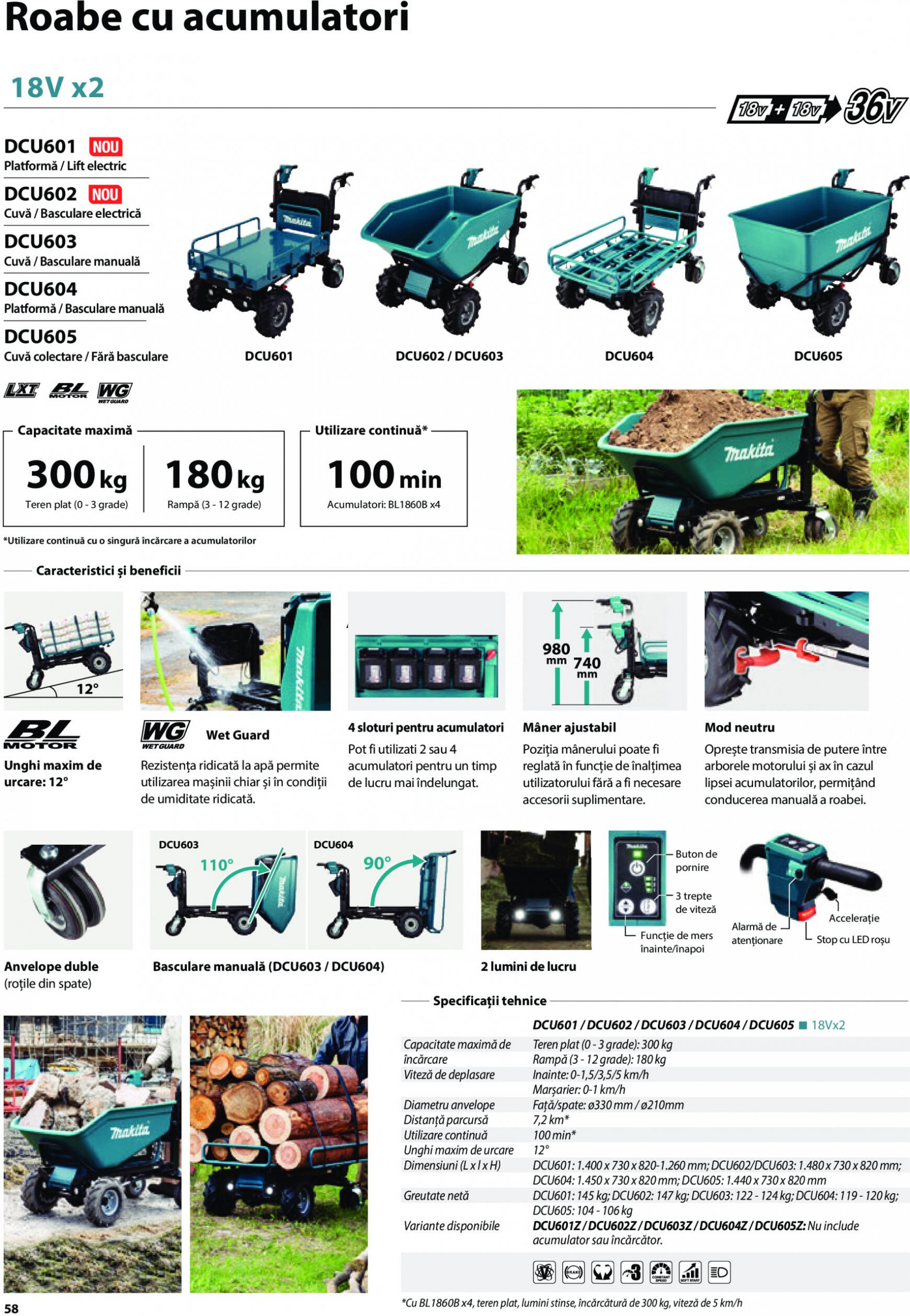 makita - Makita - Catalog Mașini de Grădină 2024 valabil de 07.02.2024 - page: 58