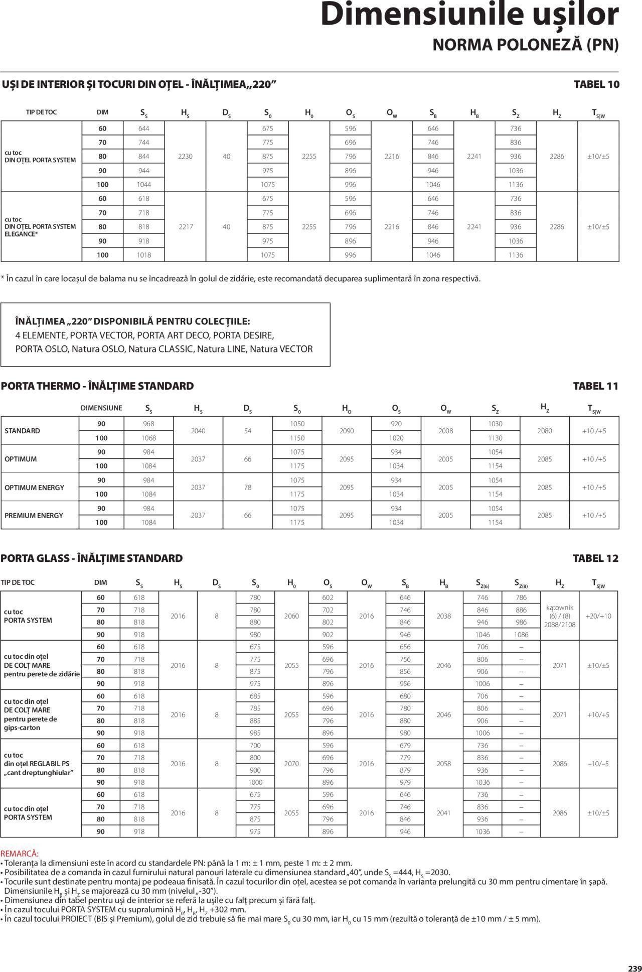 proges - Catalog Proges de vineri 31.05.2024 - page: 239