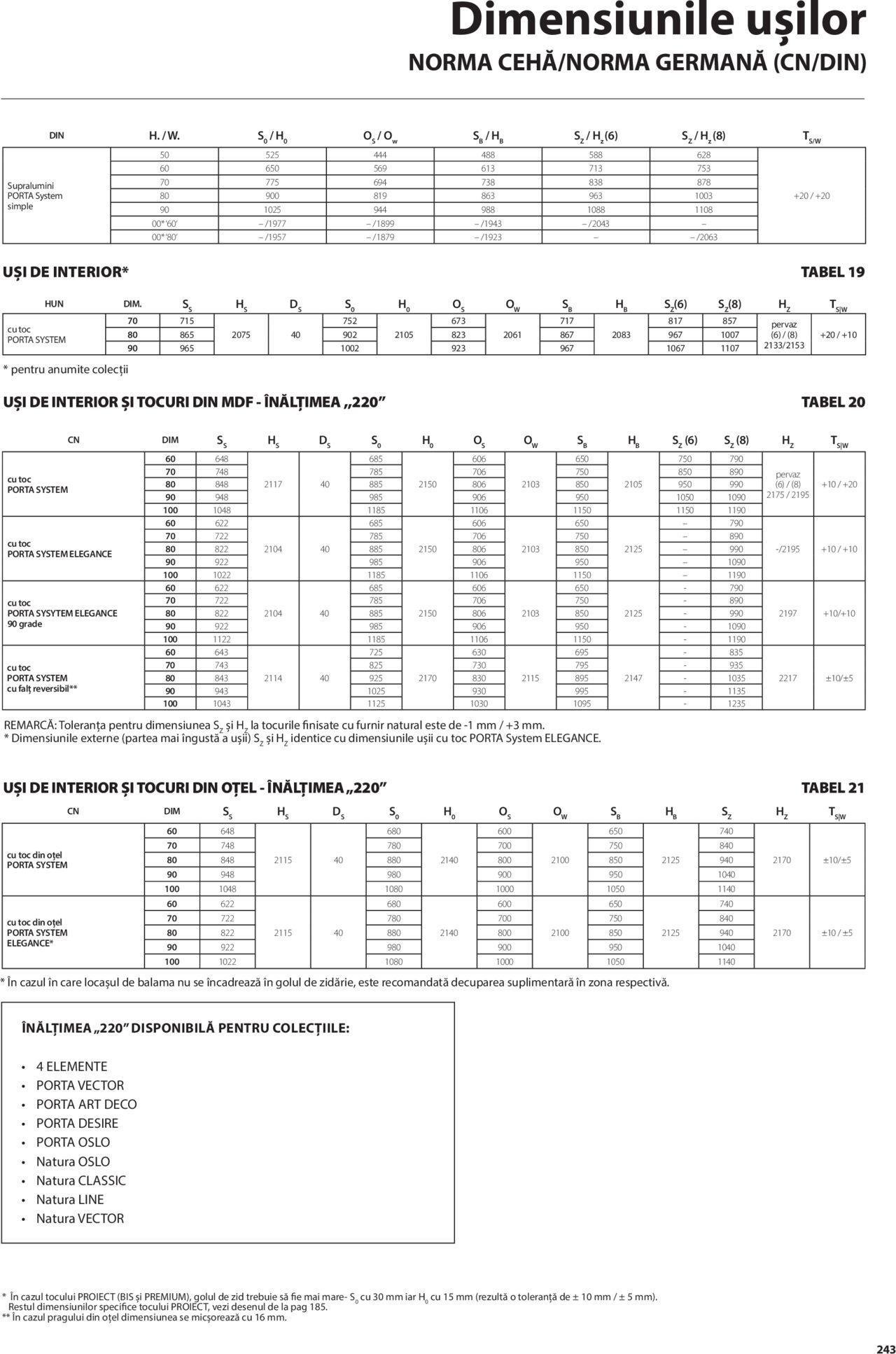 proges - Catalog Proges de vineri 31.05.2024 - page: 243