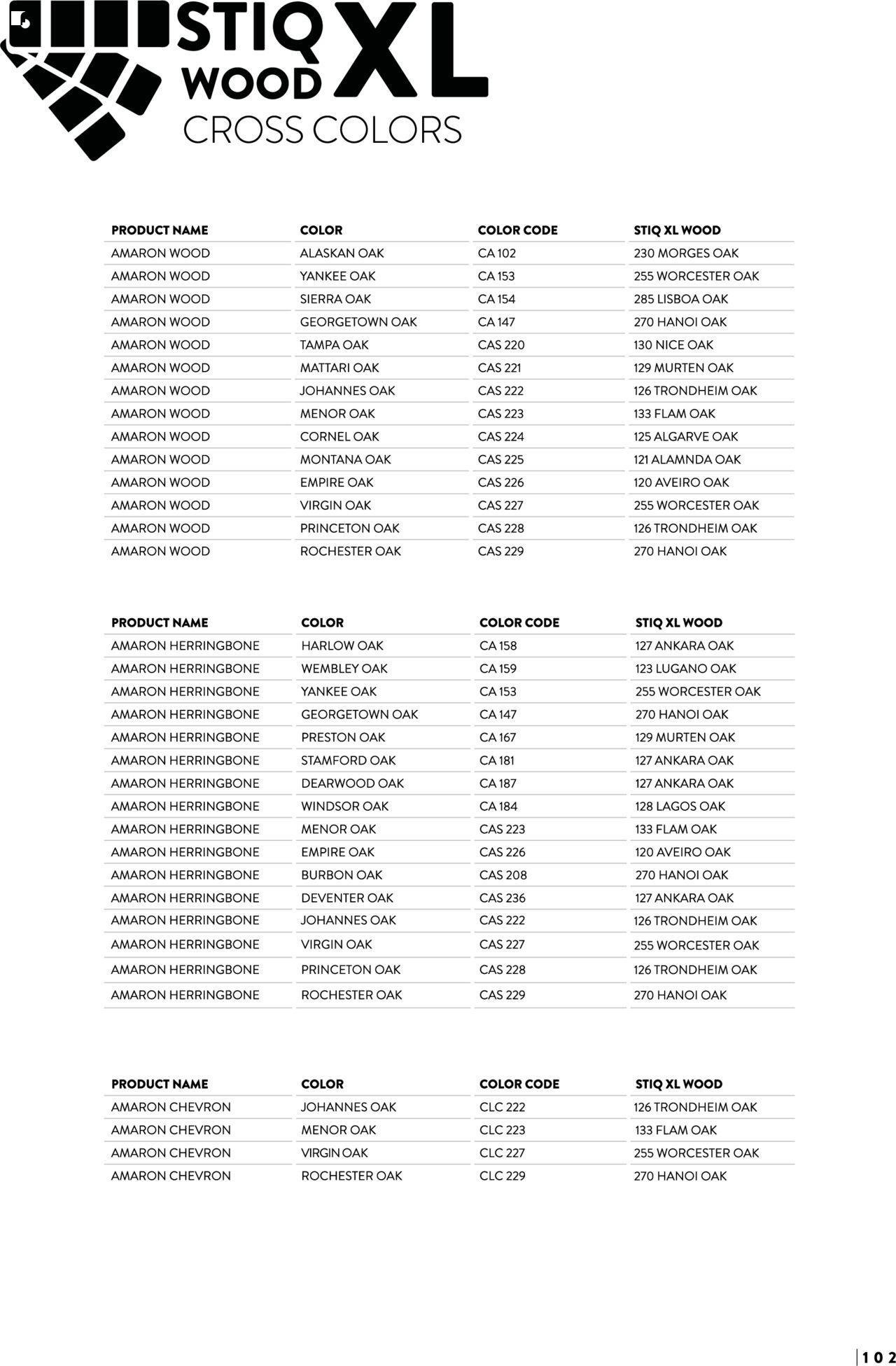 proges - Proges catalog - SPC Arbiton de luni 15.07.2024 - page: 102