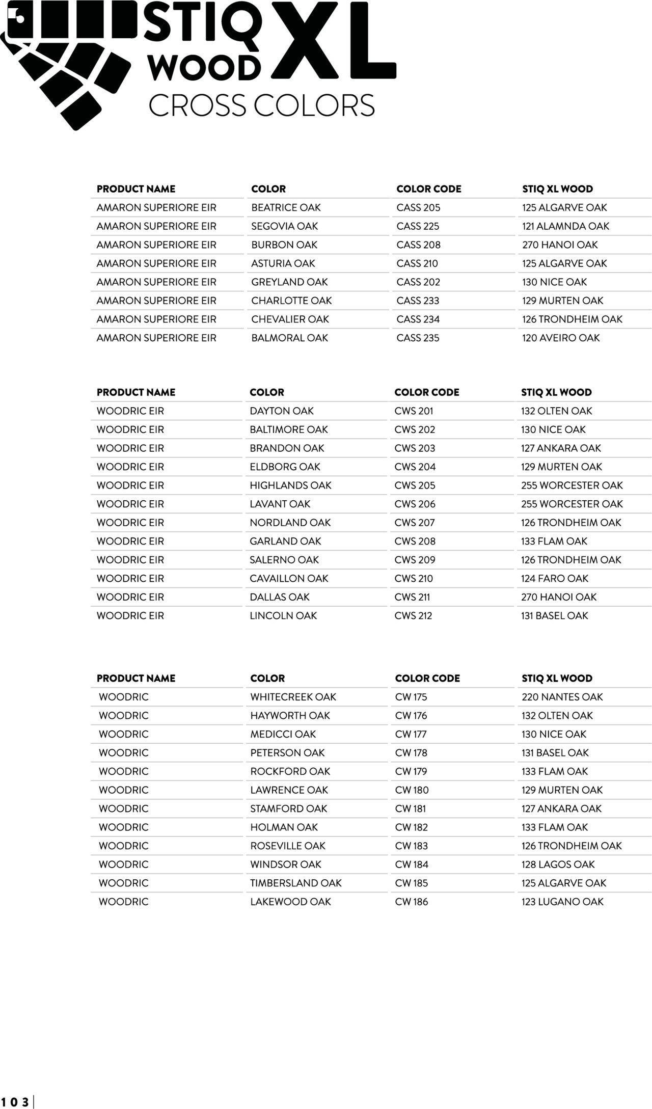 proges - Proges catalog - SPC Arbiton de luni 15.07.2024 - page: 103