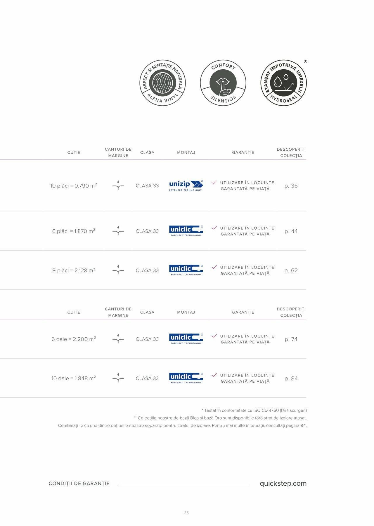 proges - Proges catalog - Quick Step 2023 de joi 24.08.2023 - page: 36