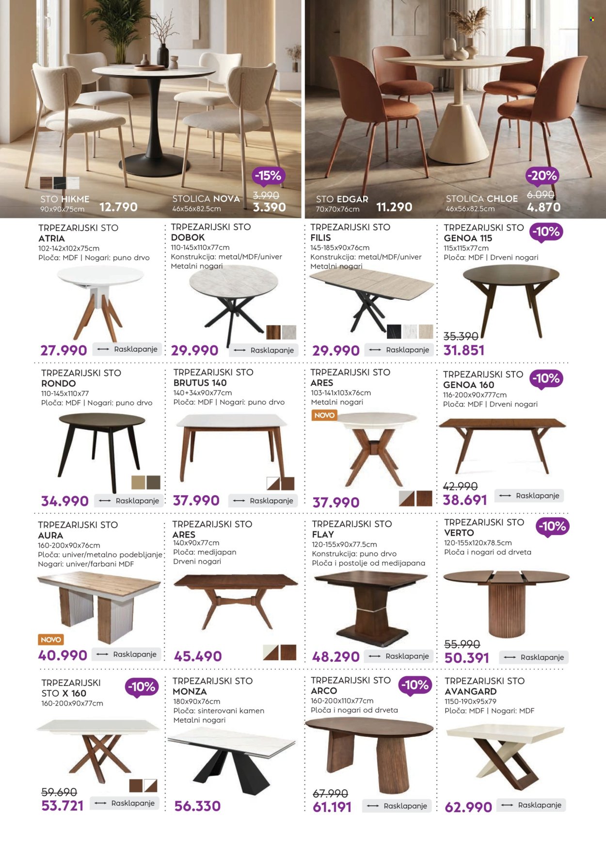 matis - Matis katalog - 01.09.-30.09.2026 - page: 19