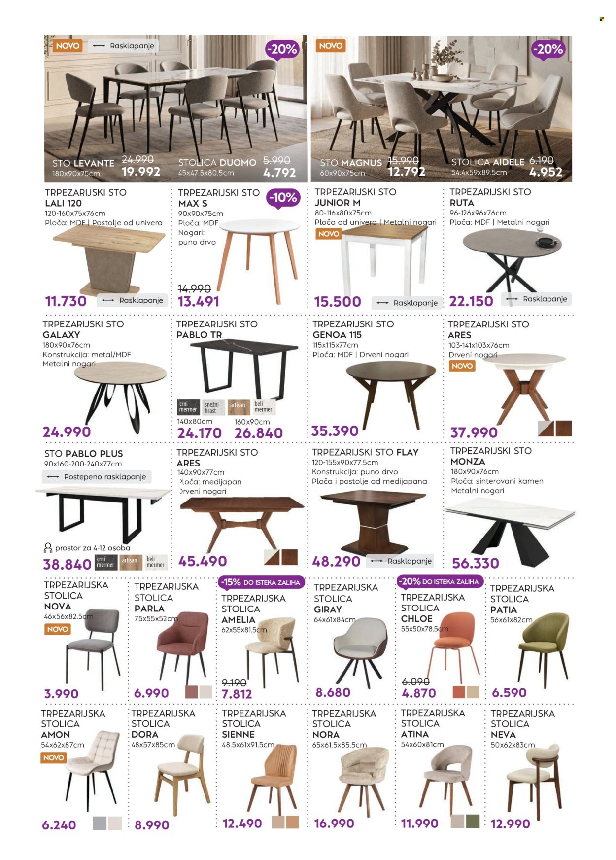 matis - Matis katalog - 01.10.-18.10.2026 - page: 4