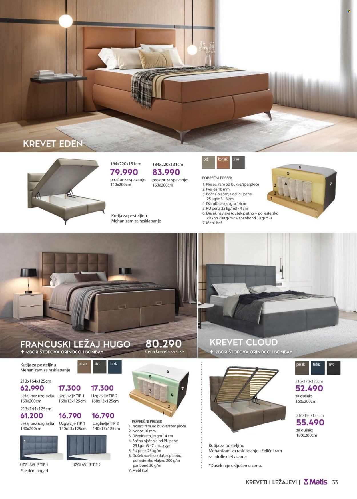 matis - Matis katalog - 07.05.-31.05.2024 - strana 1 - page: 33