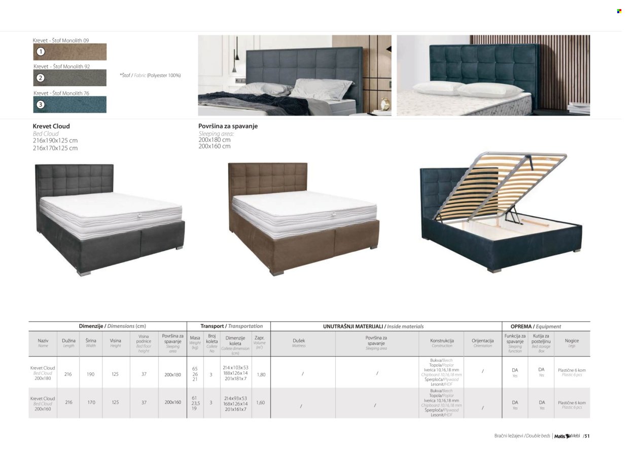 matis - Matis katalog decembar 2024 - page: 53