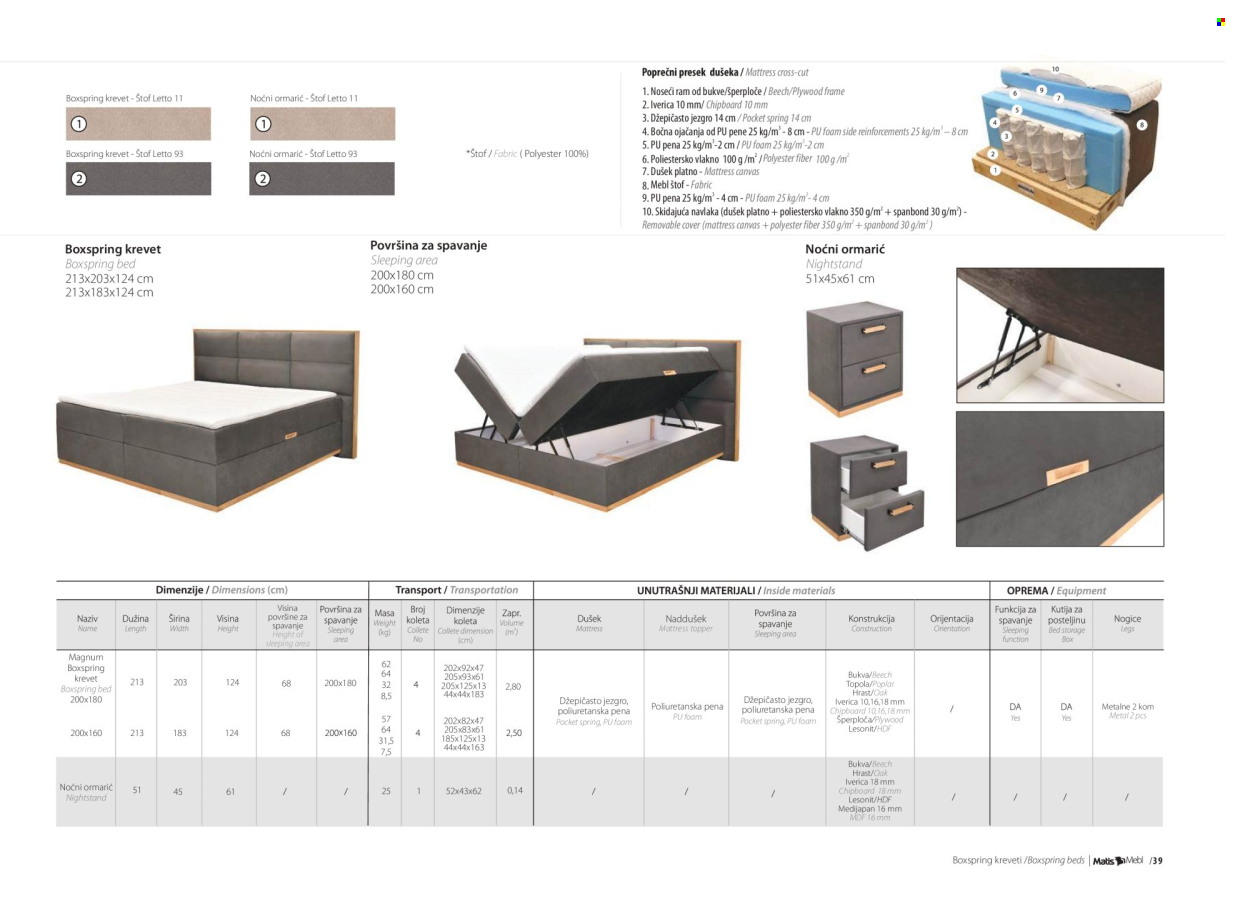 matis - Matis katalog decembar 2024 - page: 41