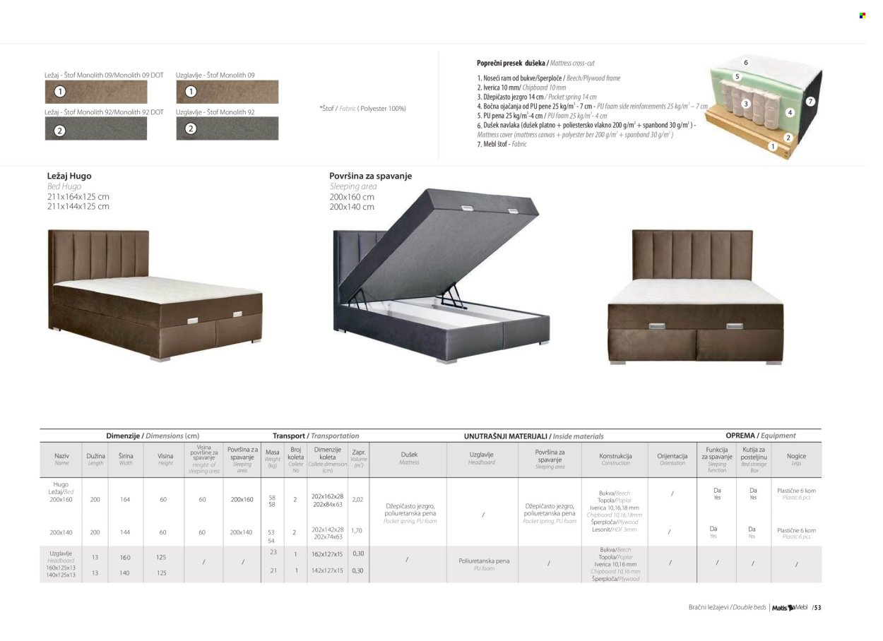 matis - Matis katalog decembar 2024 - page: 55