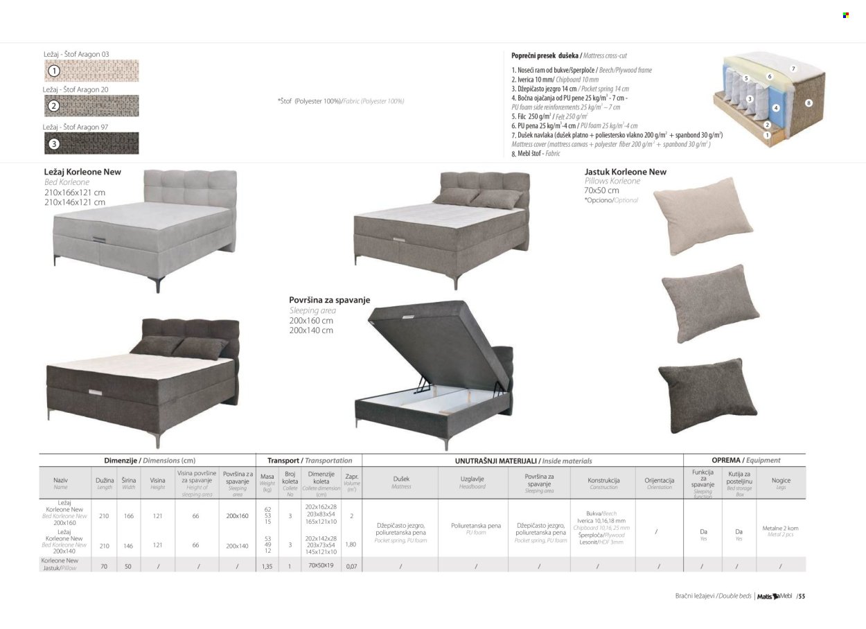 matis - Matis katalog decembar 2024 - page: 57