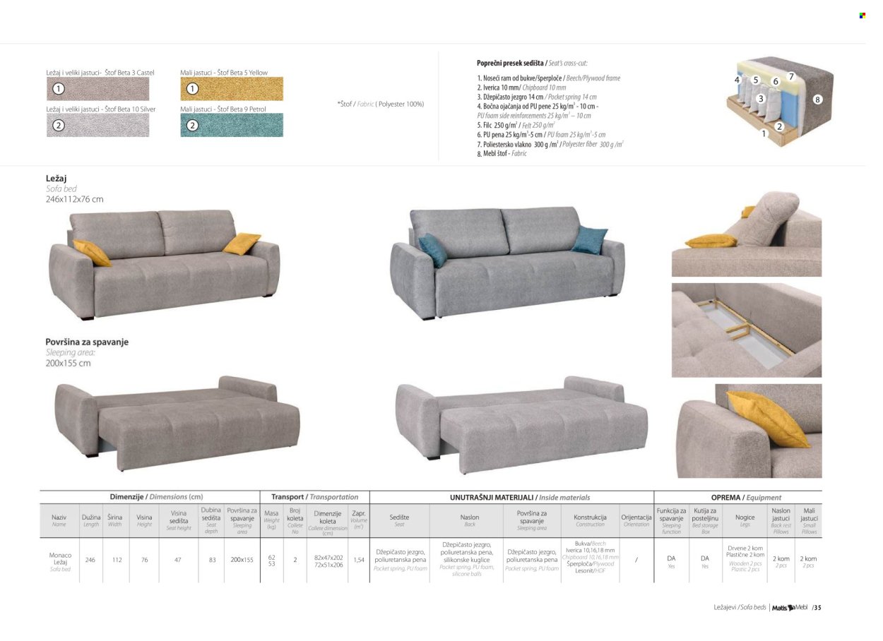 matis - Matis katalog decembar 2024 - page: 37