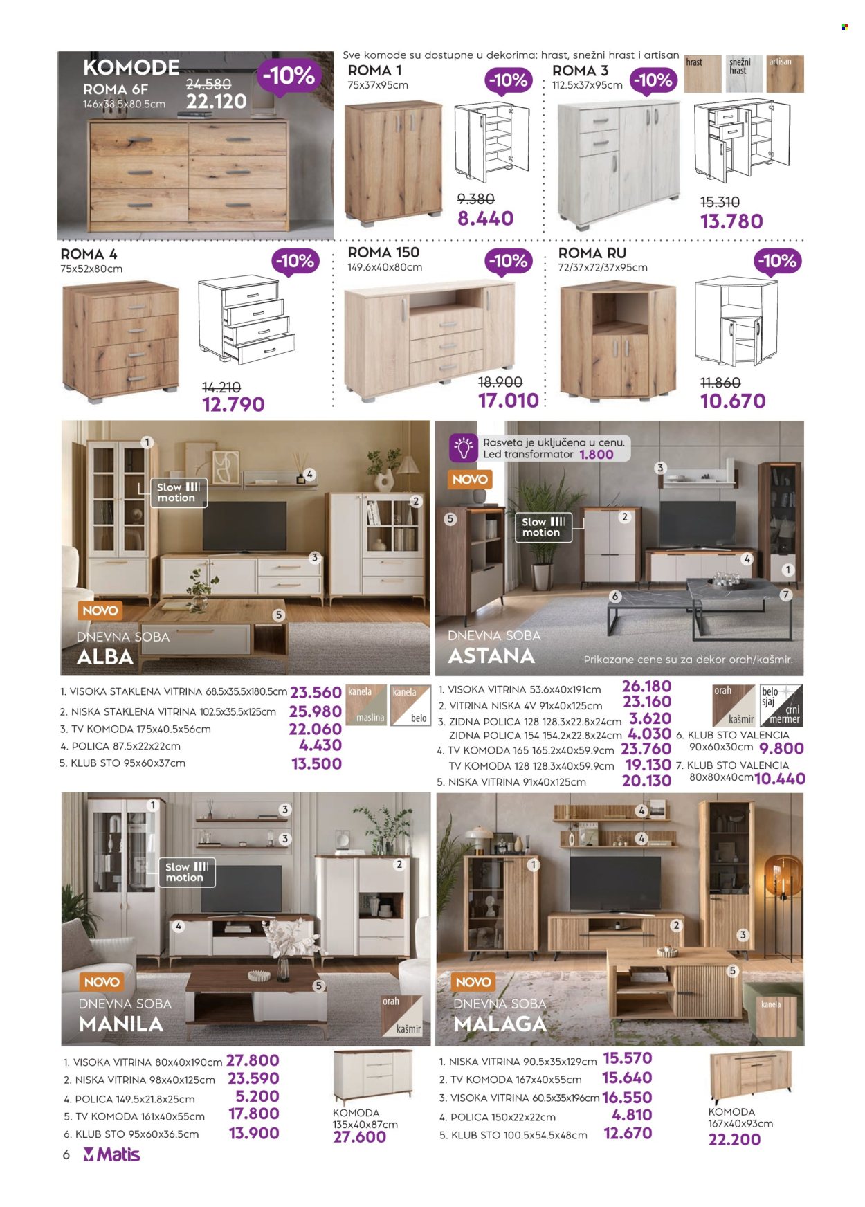 matis - Matis katalog - 01.01.-31.01.2025 - page: 6