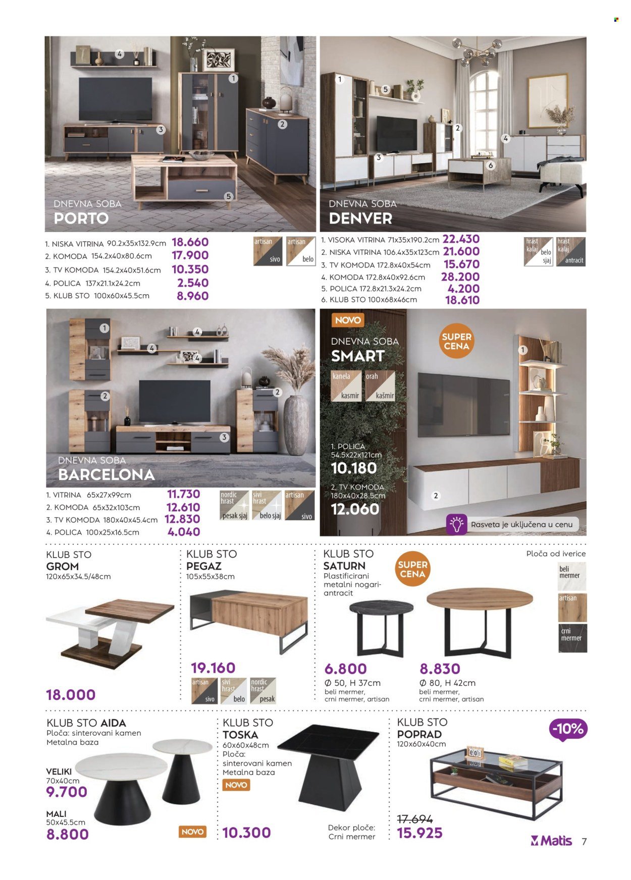 matis - Matis katalog - 01.02.-28.02.2025 - page: 7