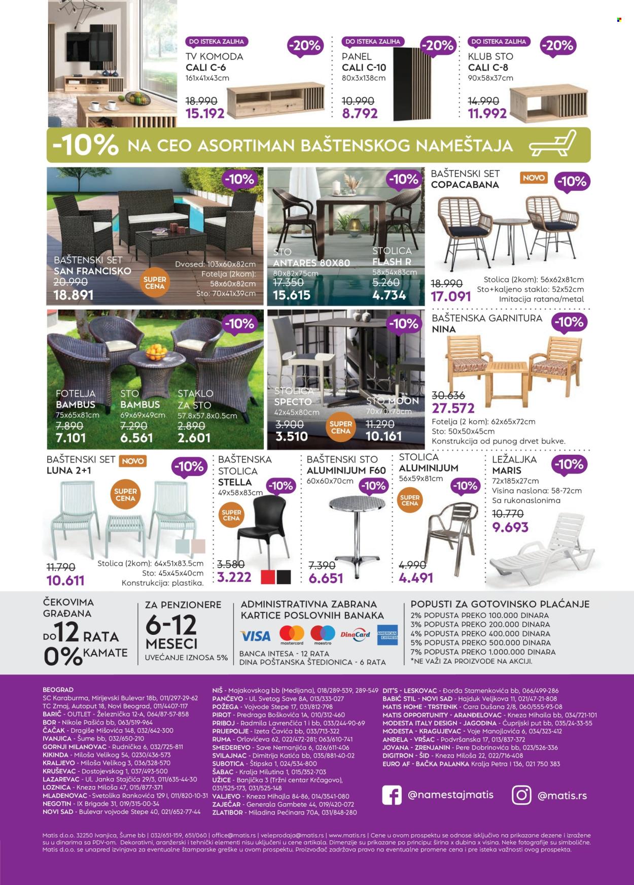matis - Matis katalog - 01.07.-31.07.2025 - page: 16
