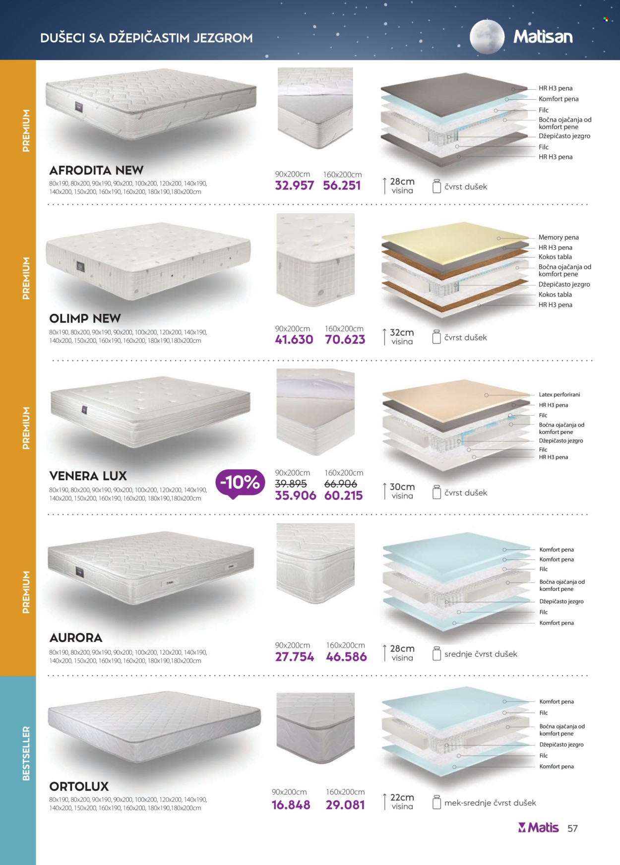 matis - Matis katalog - 01.07.-31.07.2025 - page: 57