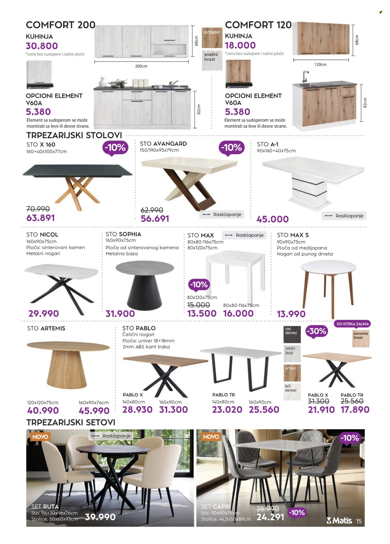 matis - Matis katalog - 01.07.-31.07.2025 - page: 15