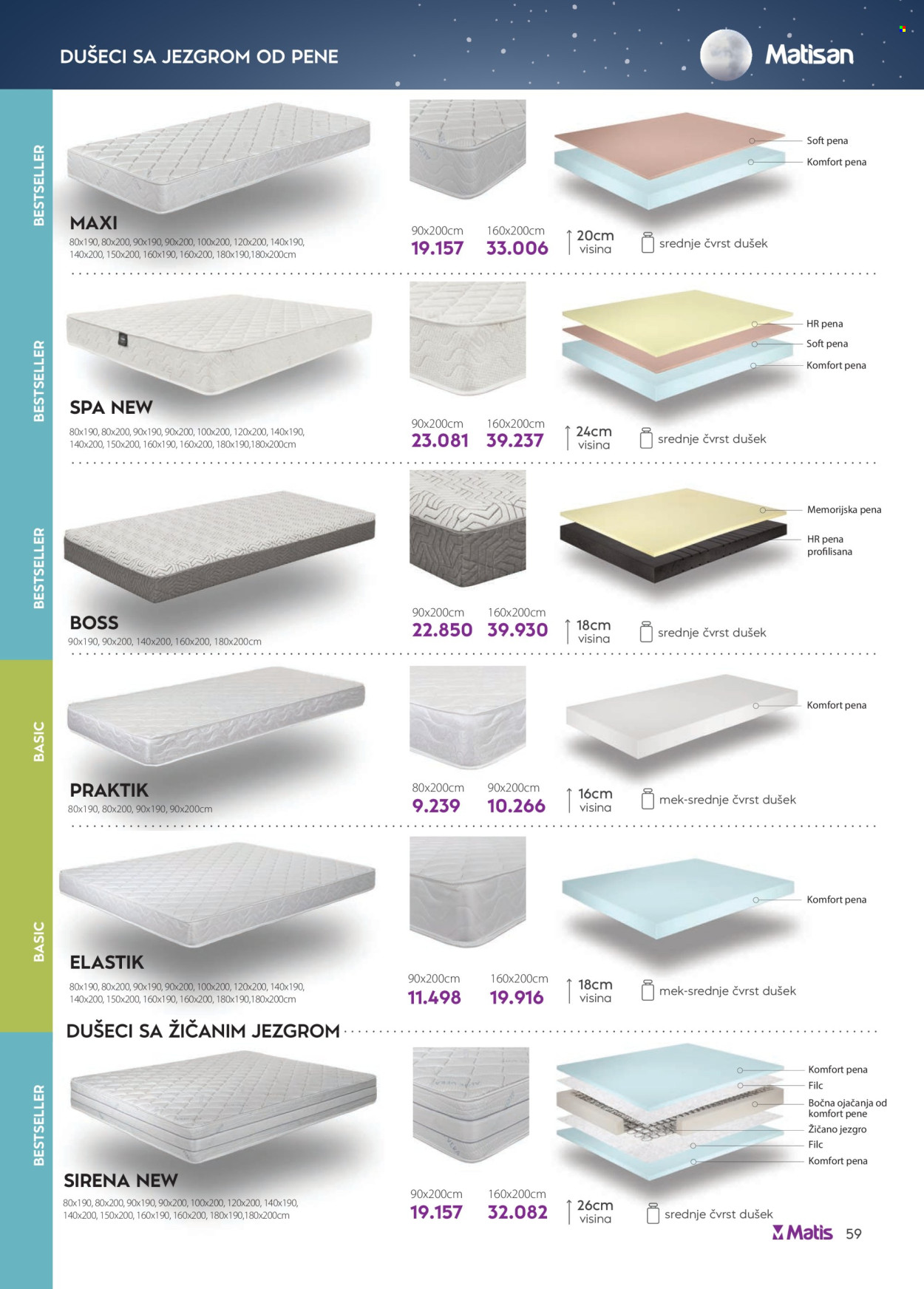 matis - Matis katalog - 01.07.-31.07.2025 - page: 59