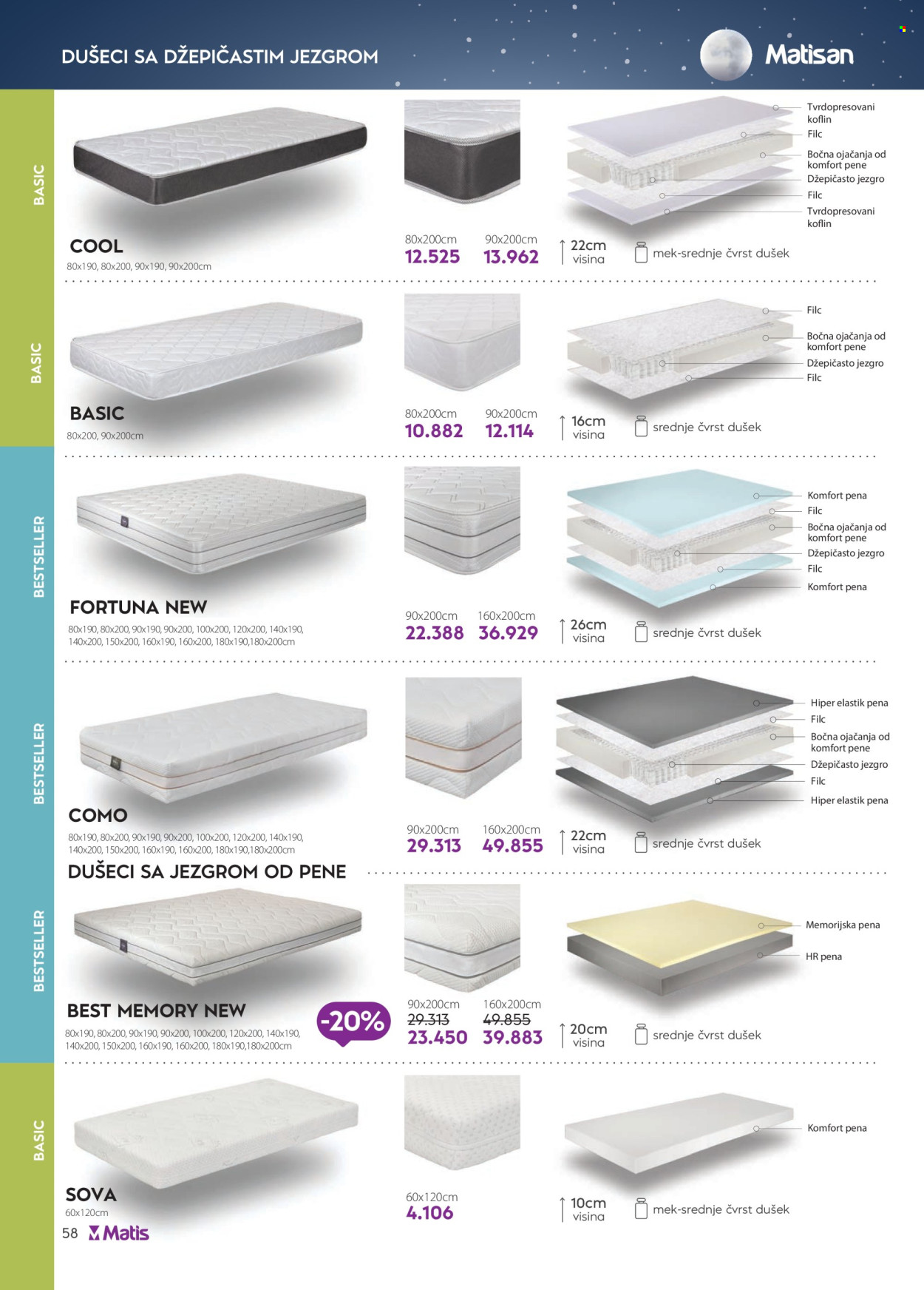 matis - Matis katalog - 01.07.-31.07.2025 - page: 58