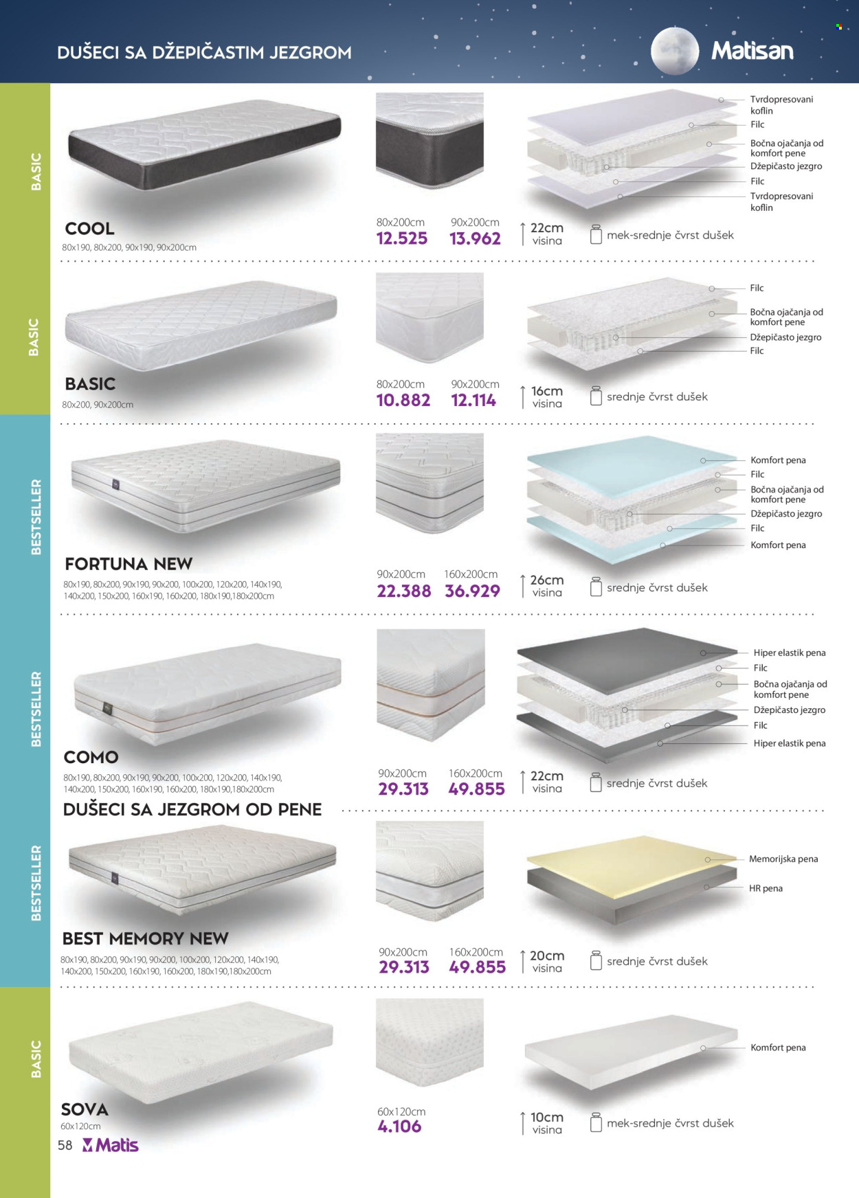 matis - Matis katalog - 01.09.-30.09.2025 - page: 58 matis - Matis katalog - 01.09.-30.09.2025 - page: 58